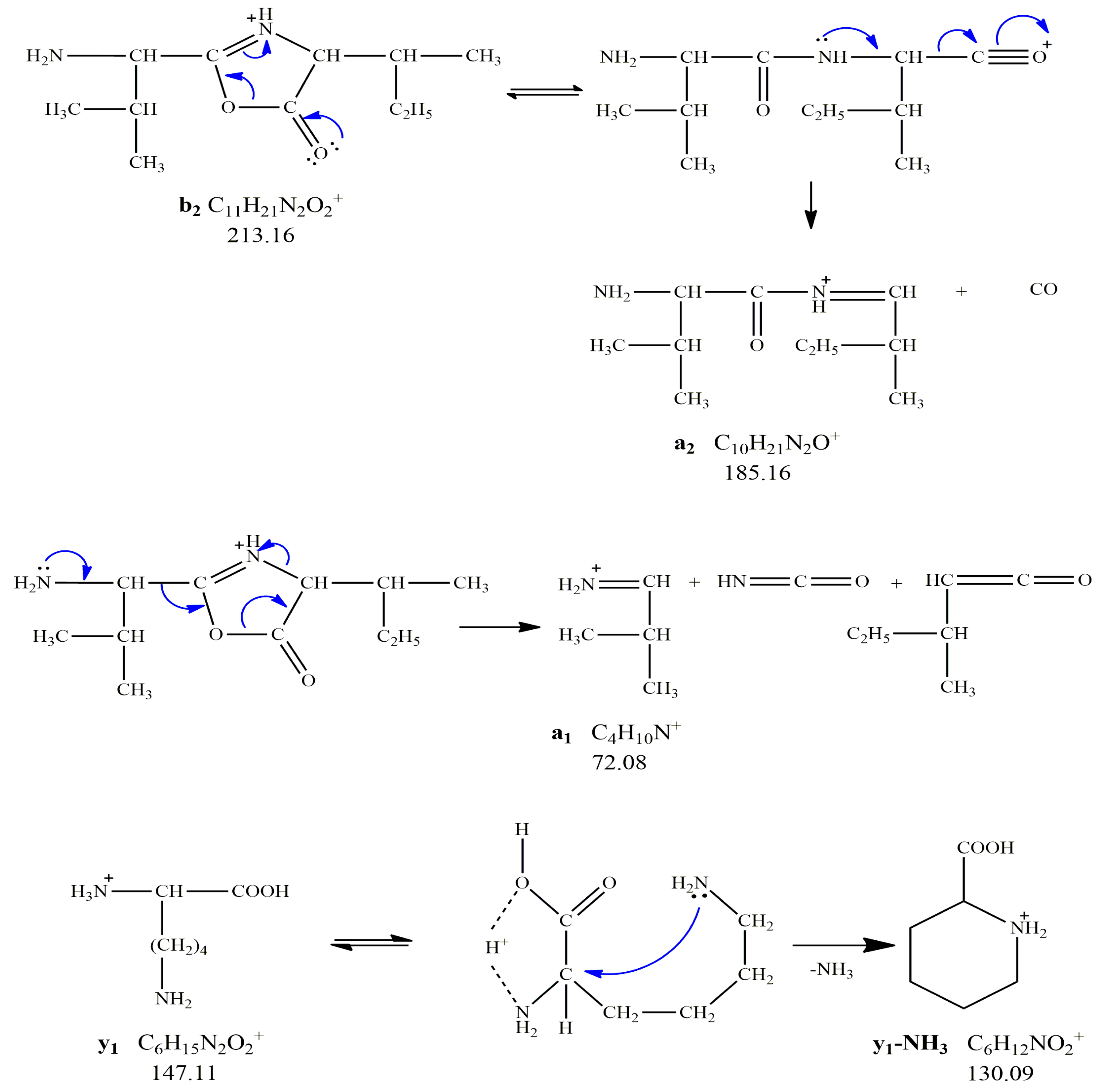 Nanomaterials 11 03176 sch006