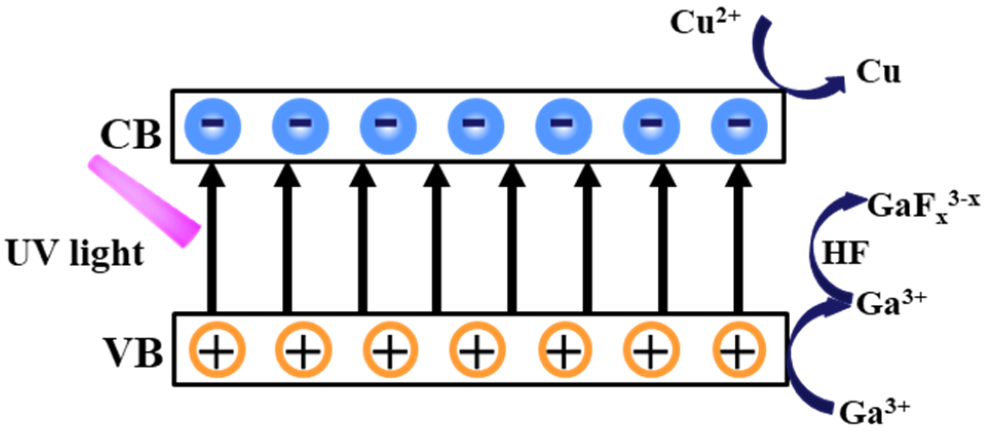 Nanomaterials 11 03179 g002