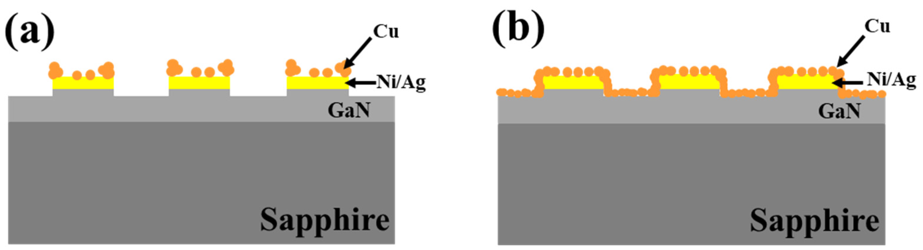 Nanomaterials 11 03179 g009