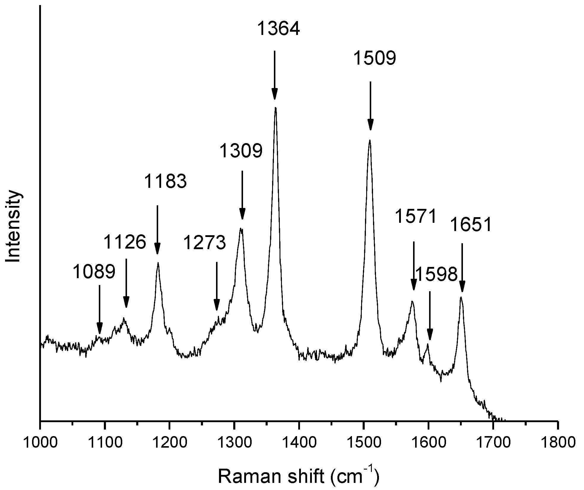 Nanomaterials 11 03184 g003 Nanomaterials 11 03184 g003