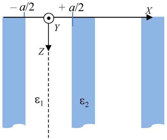 Nanomaterials 11 03184 g0a1