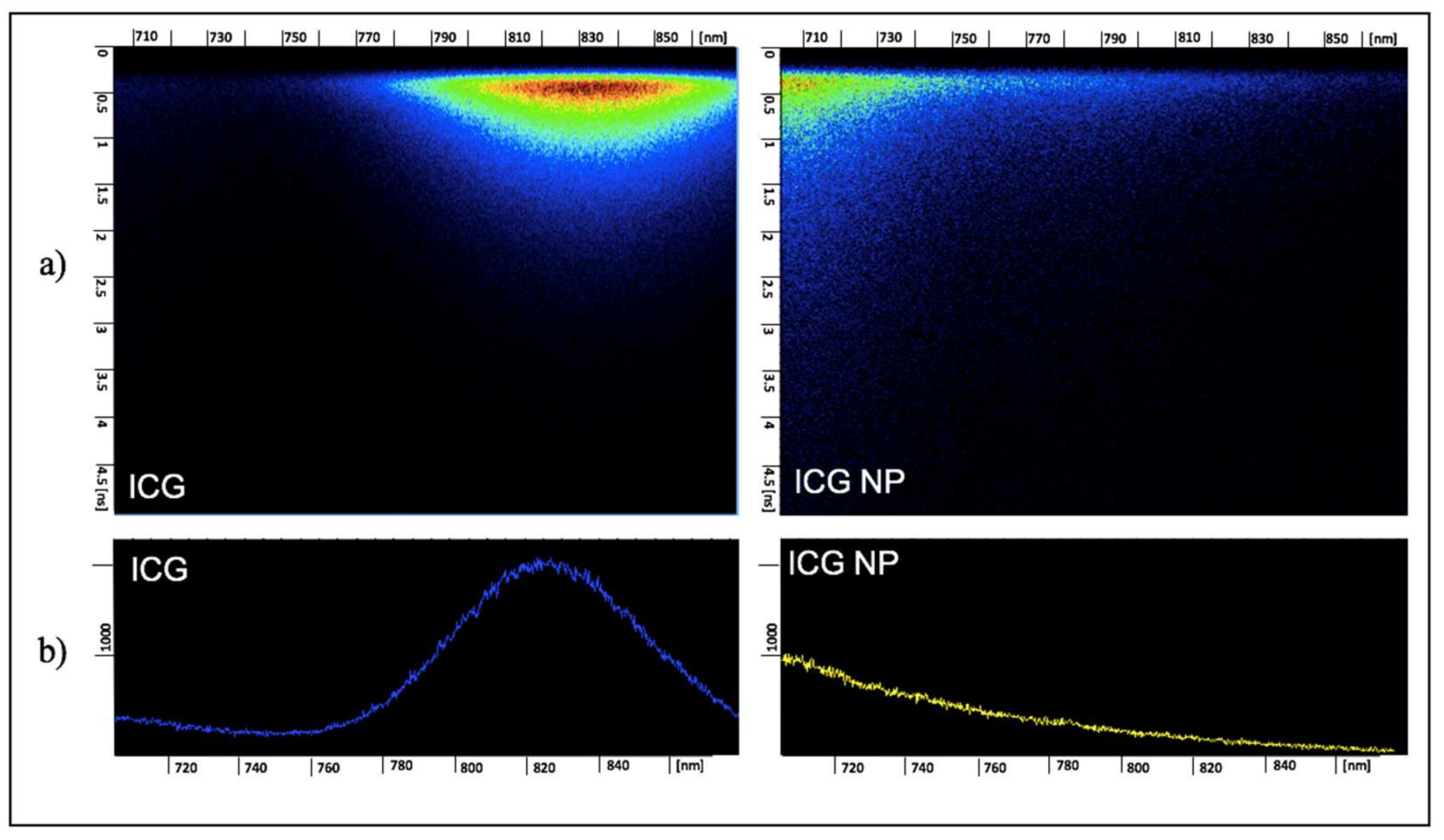 Nanomaterials 11 03185 g003