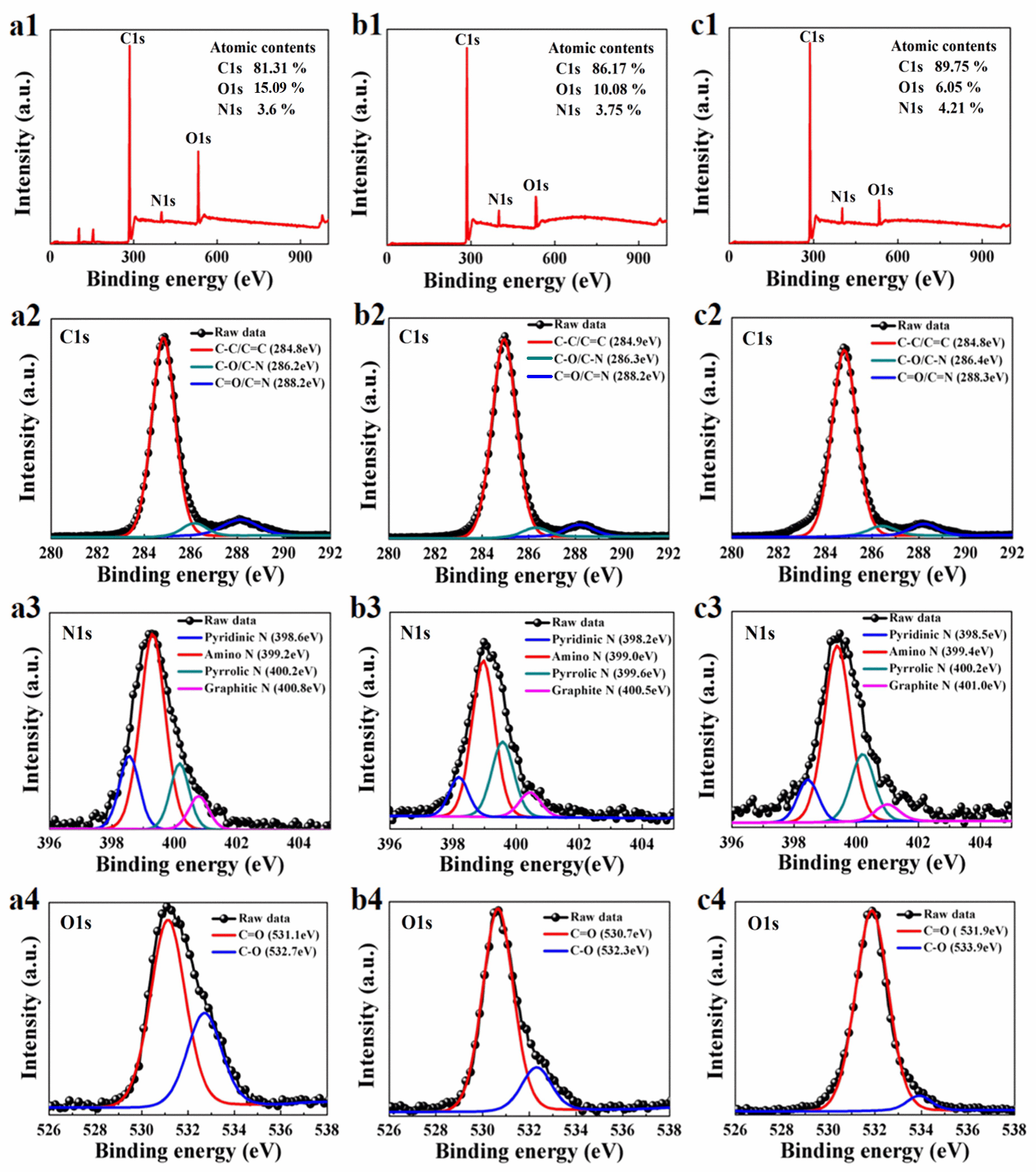 Nanomaterials 11 03190 g005