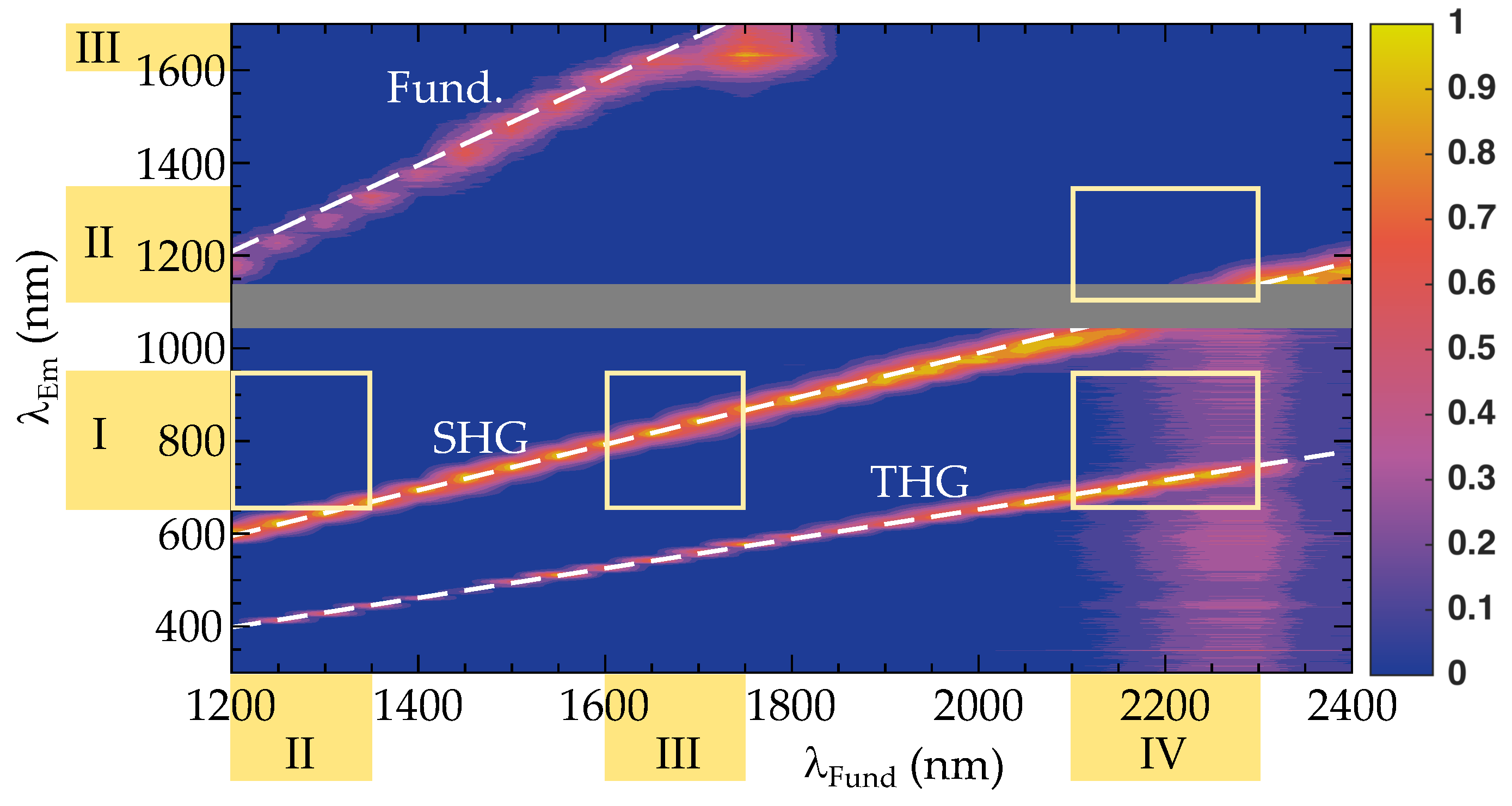 Nanomaterials 11 03193 g002