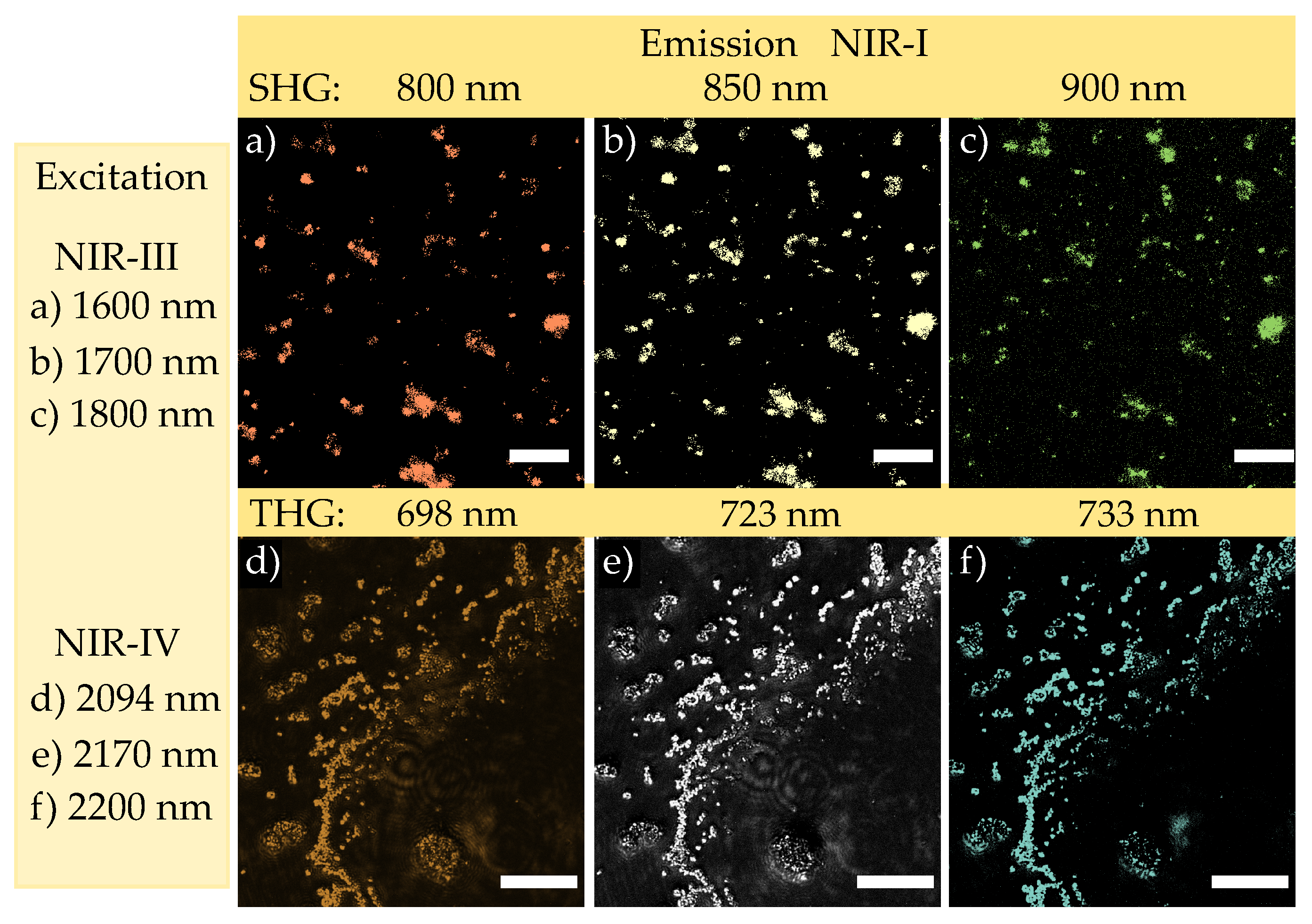 Nanomaterials 11 03193 g003