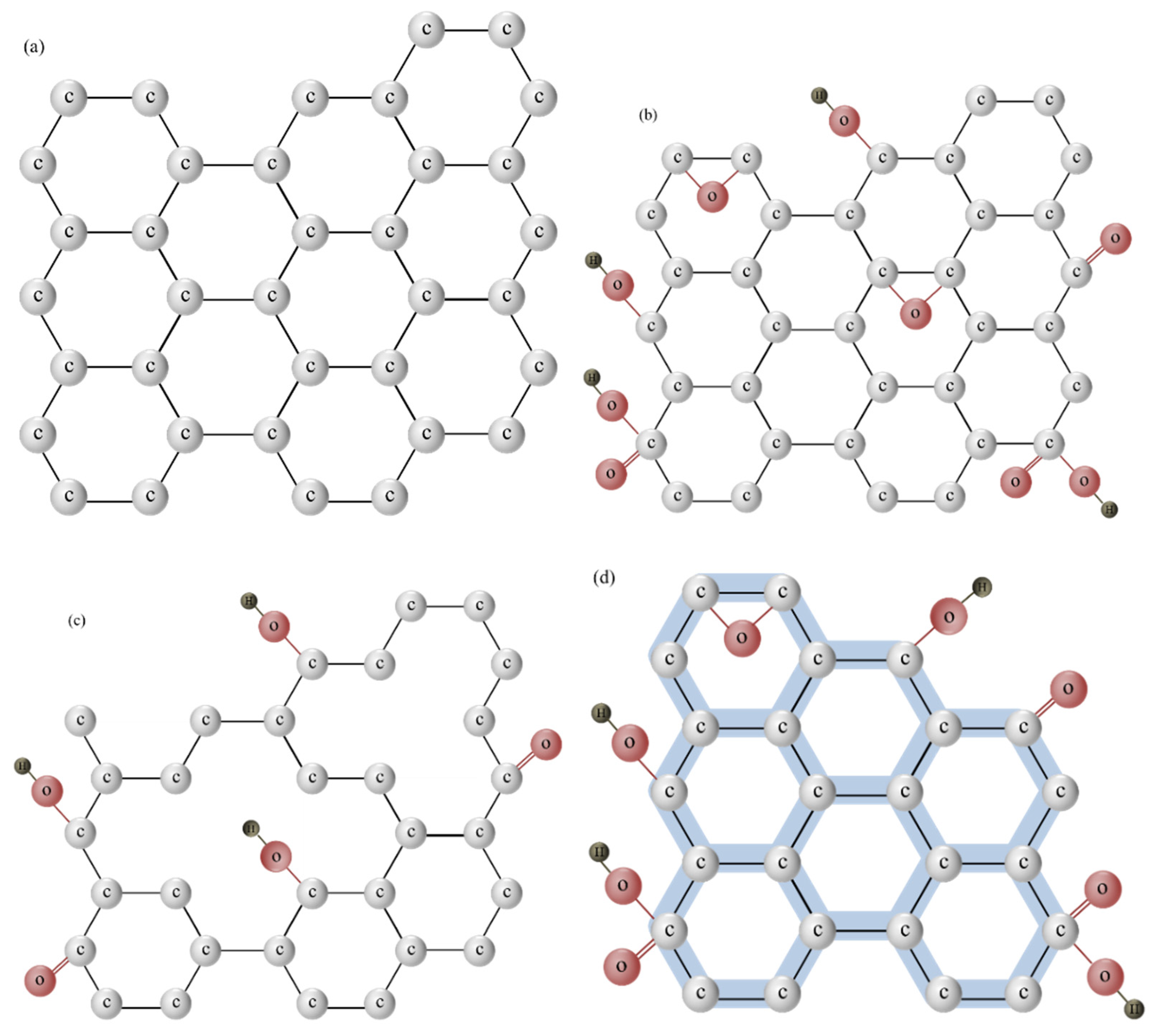 Nanomaterials 11 03195 g003