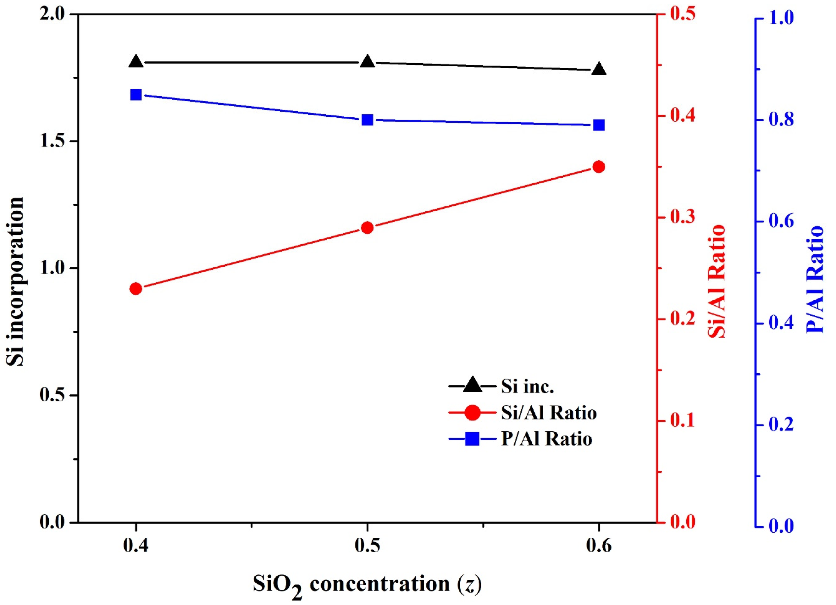 Nanomaterials 11 03198 g009