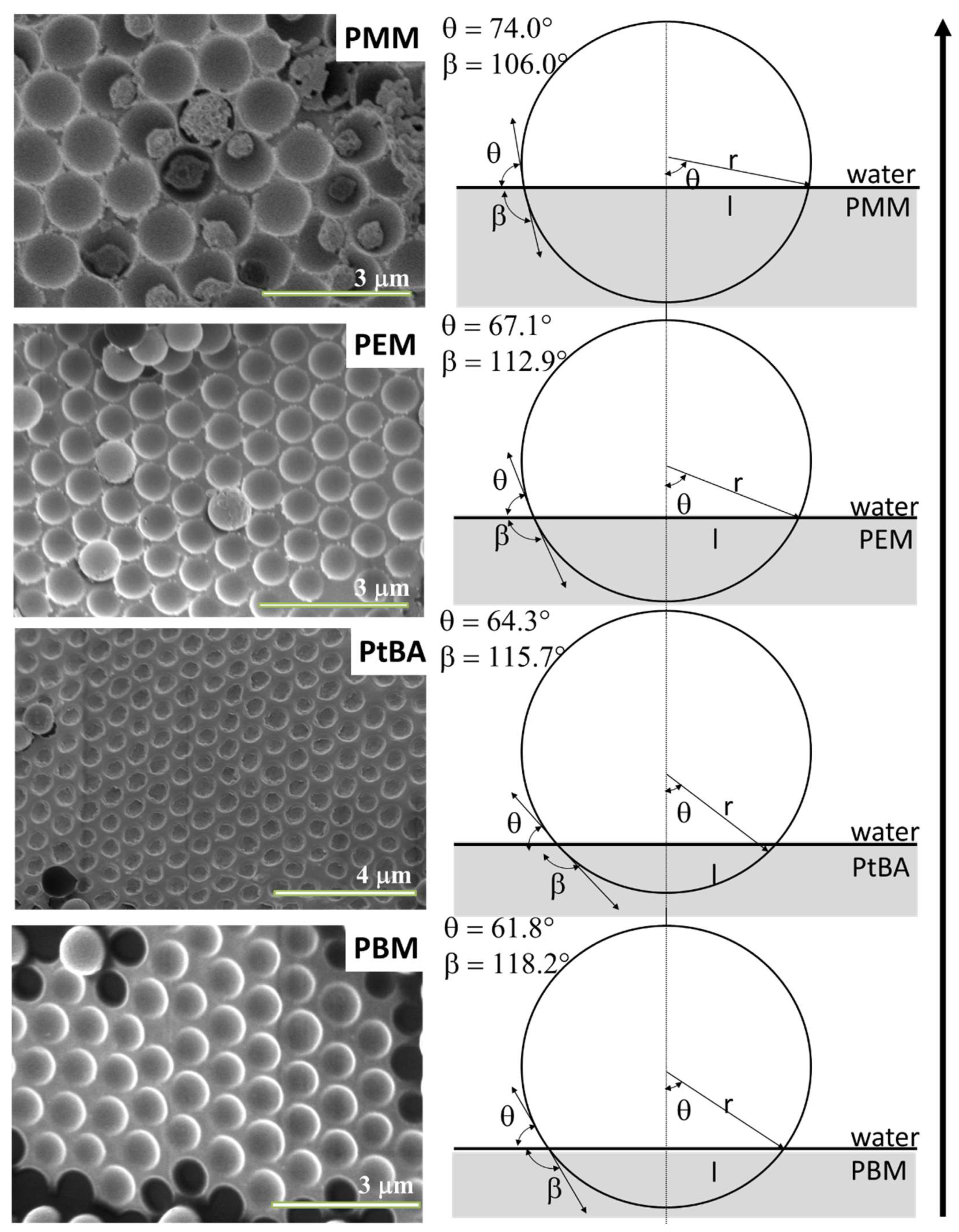 Nanomaterials 11 03200 g003 Nanomaterials 11 03200 g003