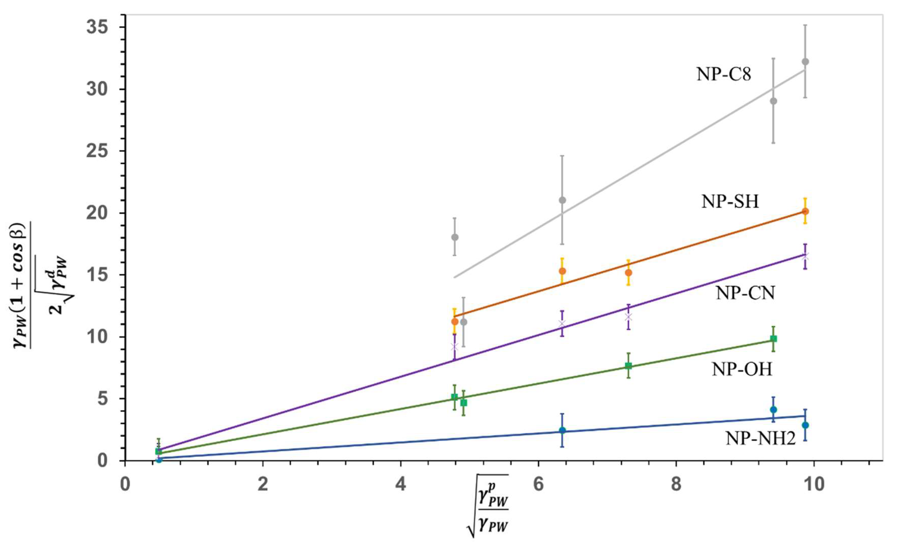 Nanomaterials 11 03200 g004 Nanomaterials 11 03200 g004