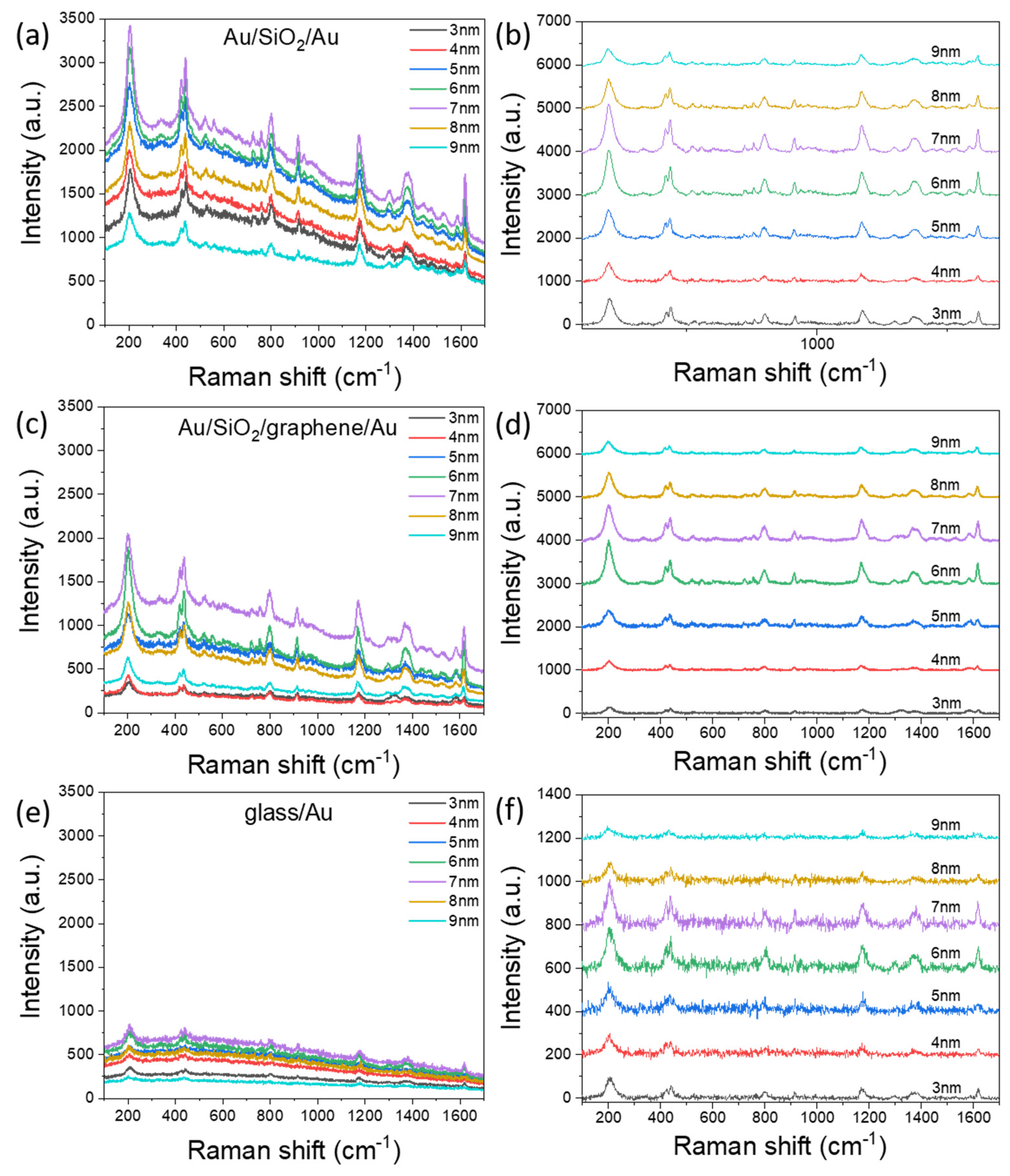 Nanomaterials 11 03205 g004 Nanomaterials 11 03205 g004