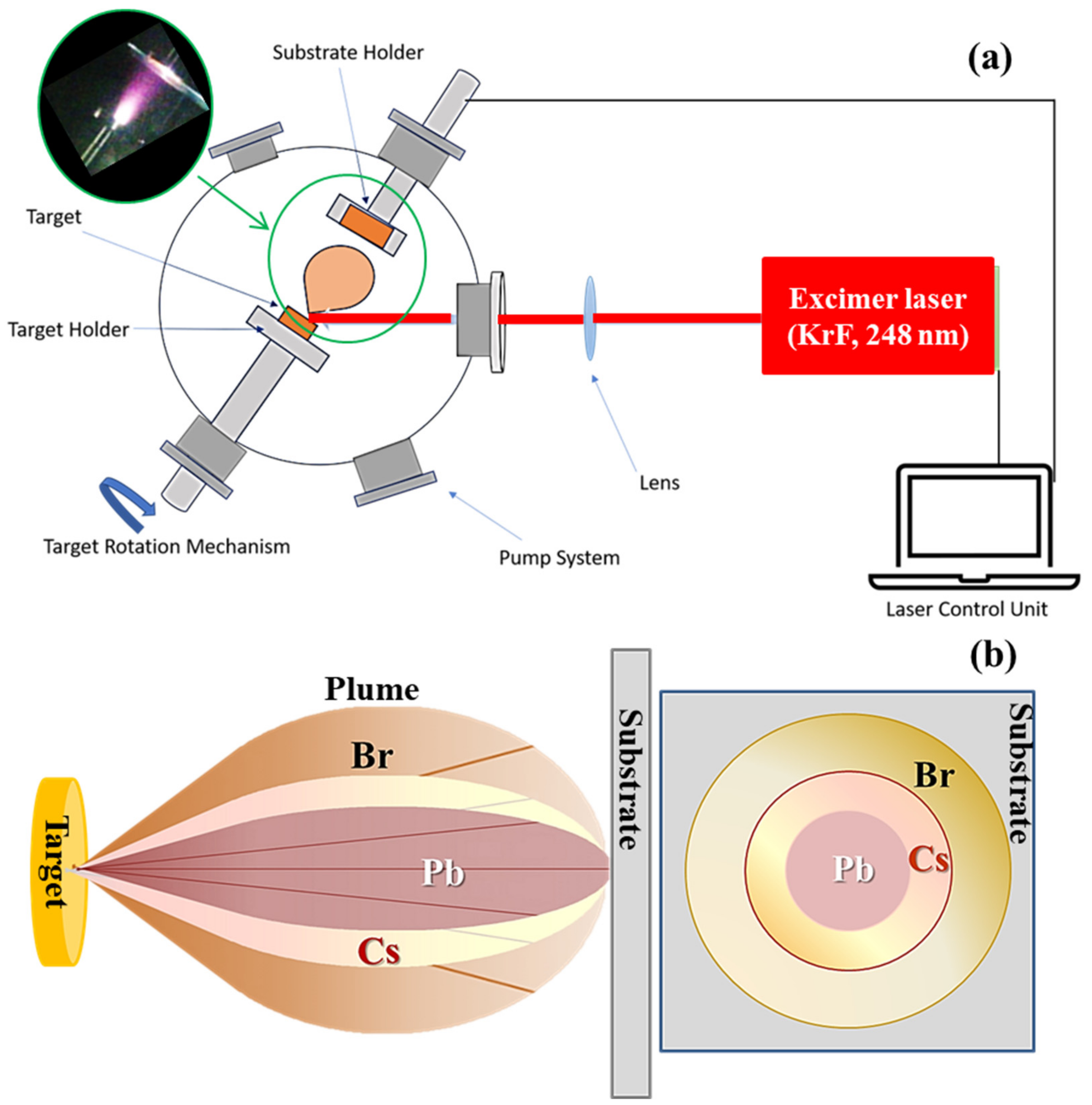 Nanomaterials 11 03210 g001