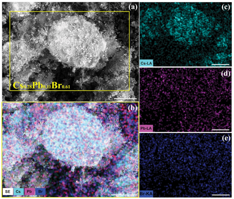 Nanomaterials 11 03210 g002