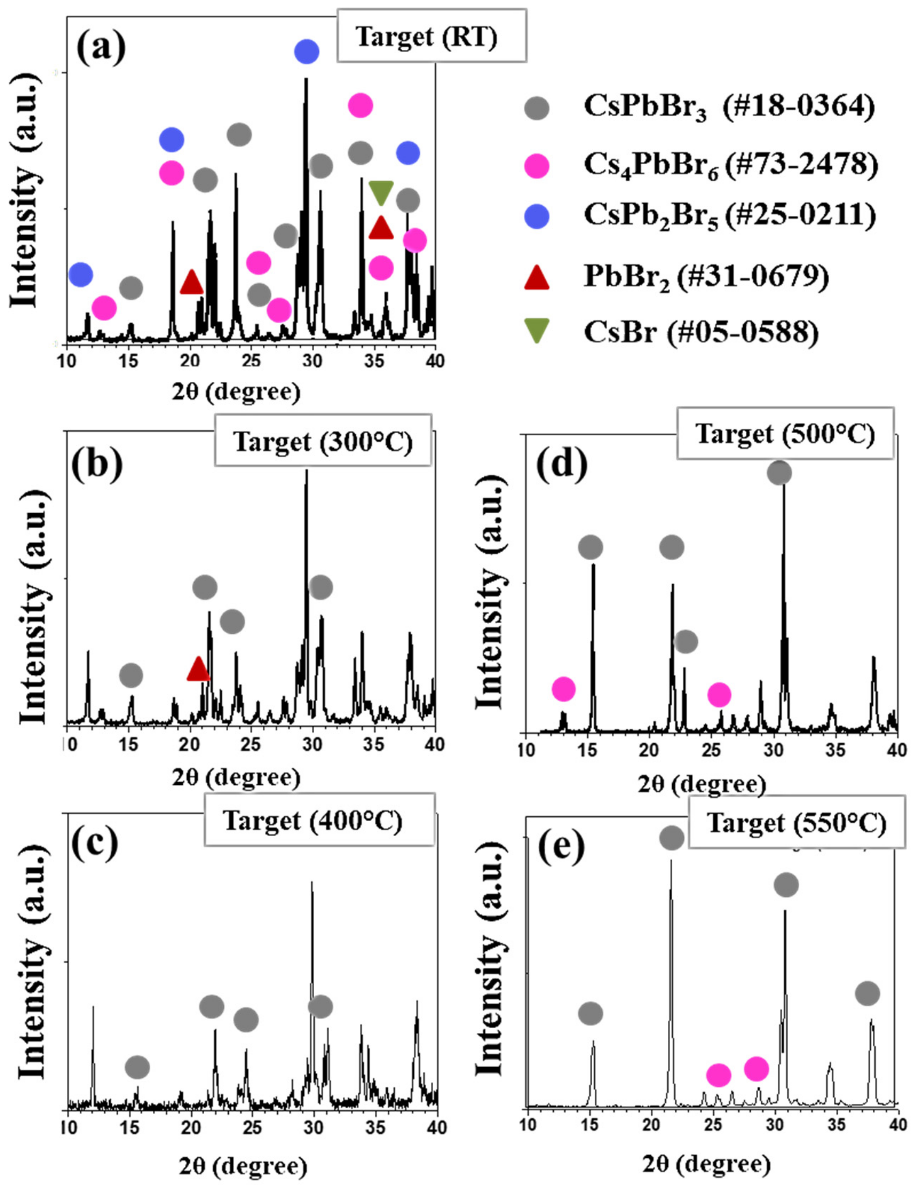 Nanomaterials 11 03210 g004