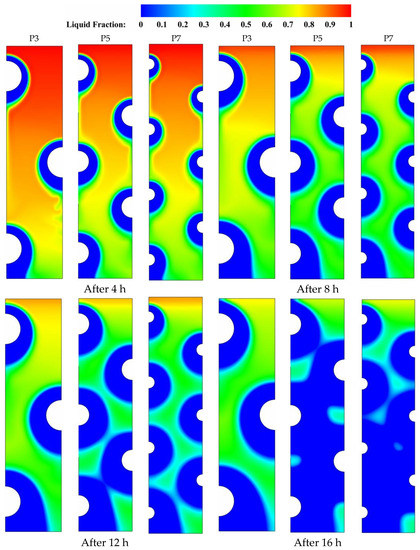 Nanomaterials 11 03211 g004 550