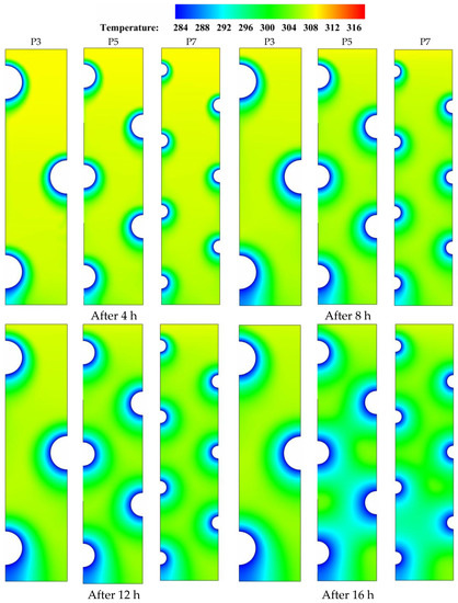 Nanomaterials 11 03211 g005 550