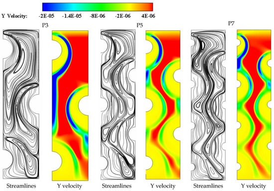 Nanomaterials 11 03211 g006 550