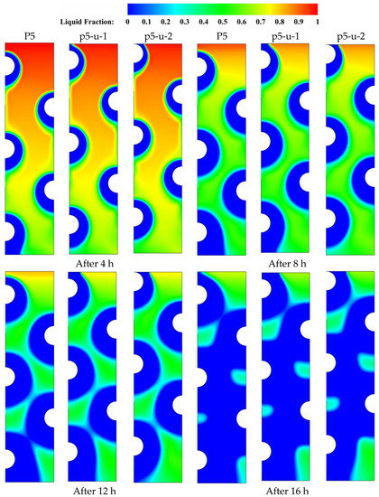 Nanomaterials 11 03211 g008 550