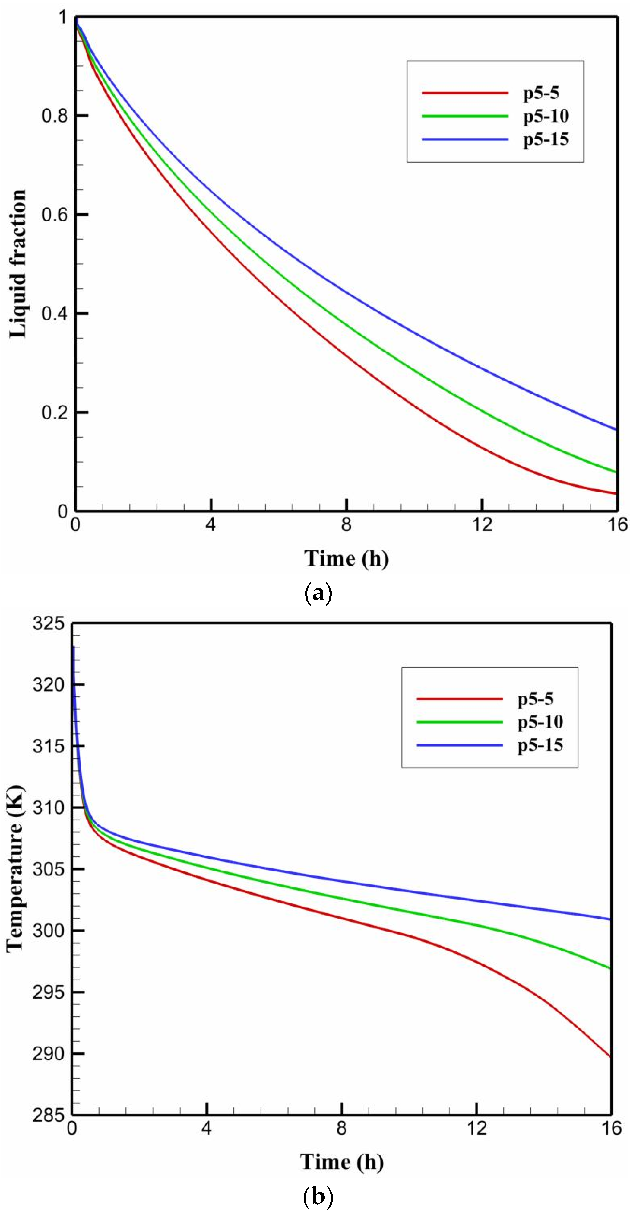 Nanomaterials 11 03211 g013