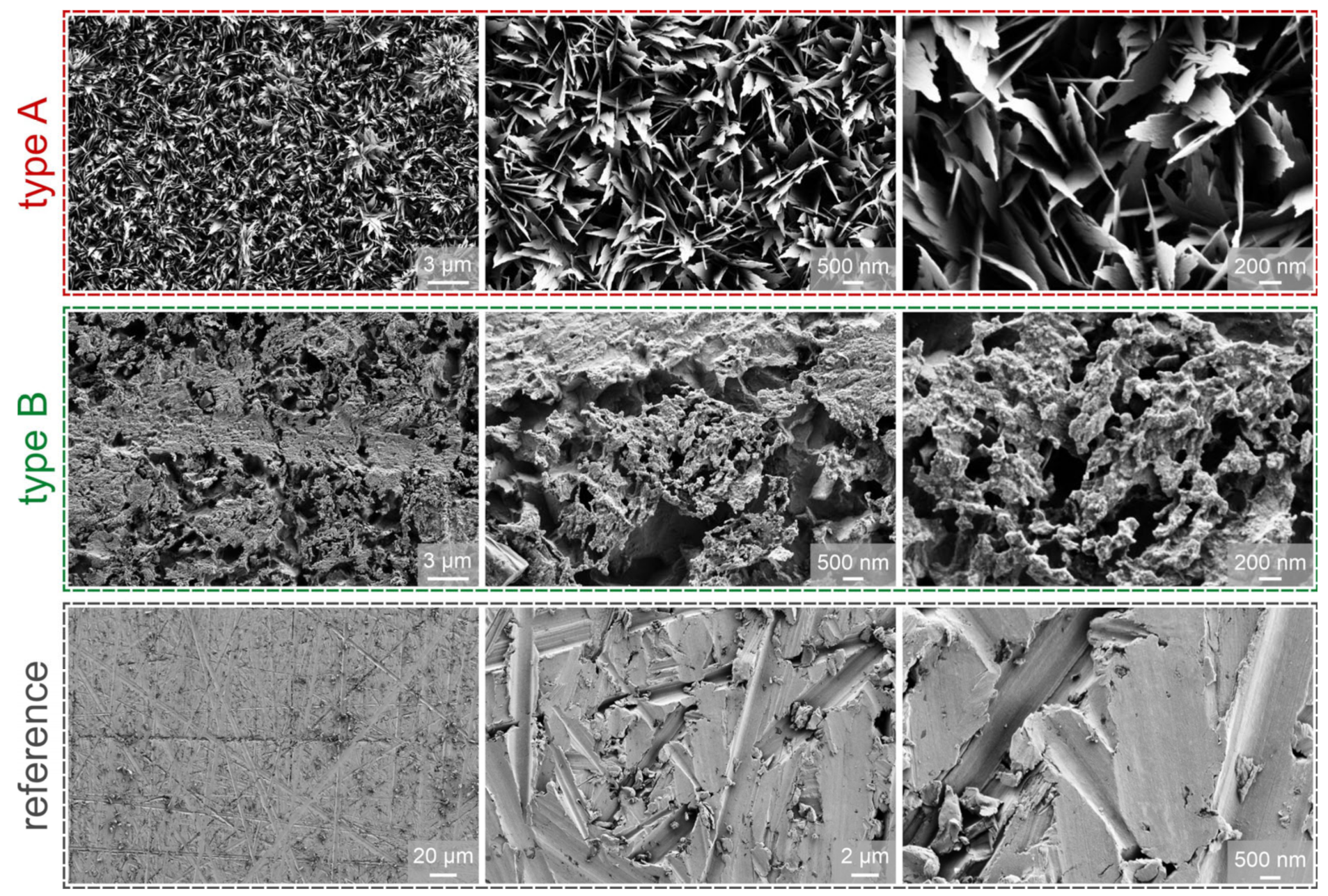 Nanomaterials 11 03216 g002 Nanomaterials 11 03216 g002