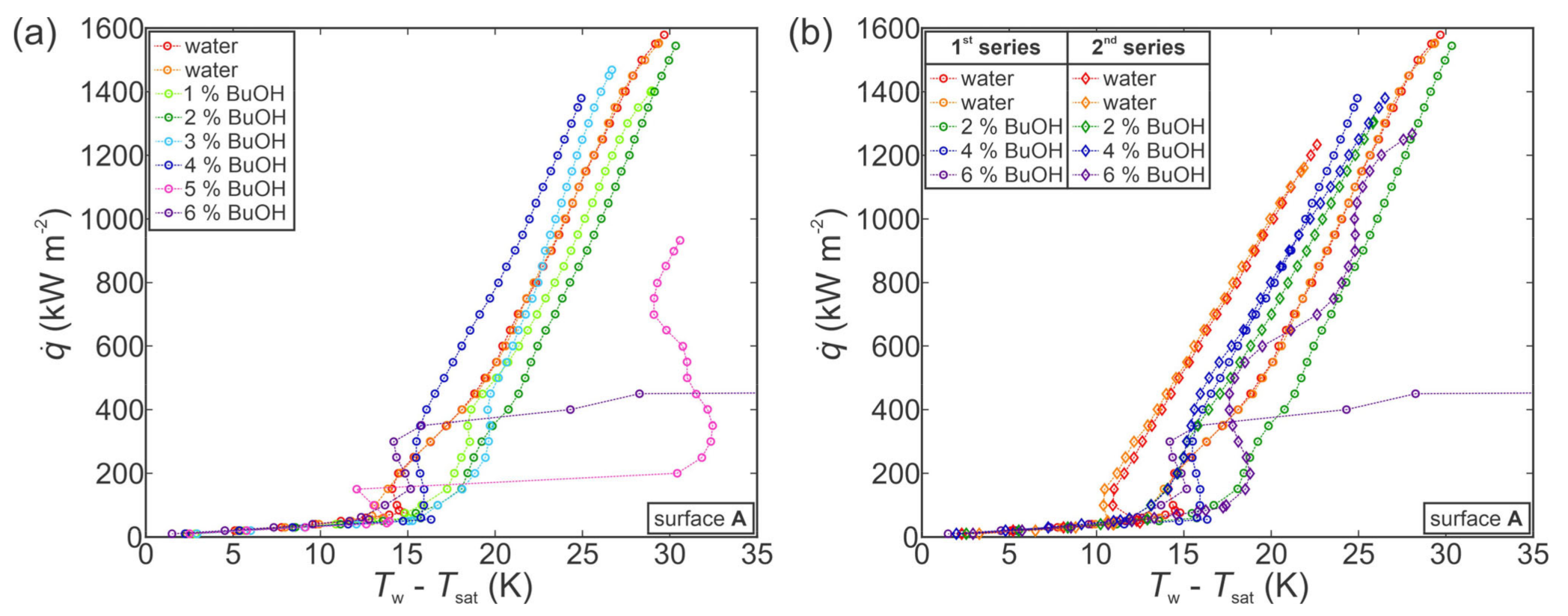 Nanomaterials 11 03216 g006 Nanomaterials 11 03216 g006
