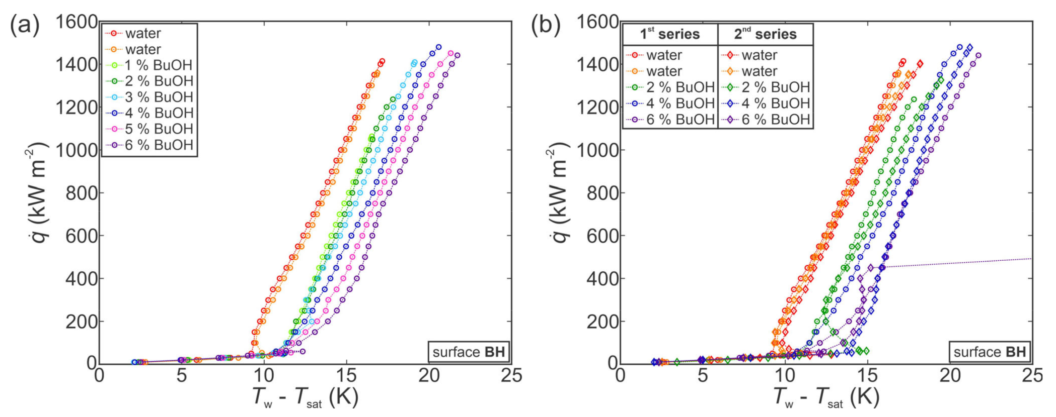 Nanomaterials 11 03216 g007 Nanomaterials 11 03216 g007