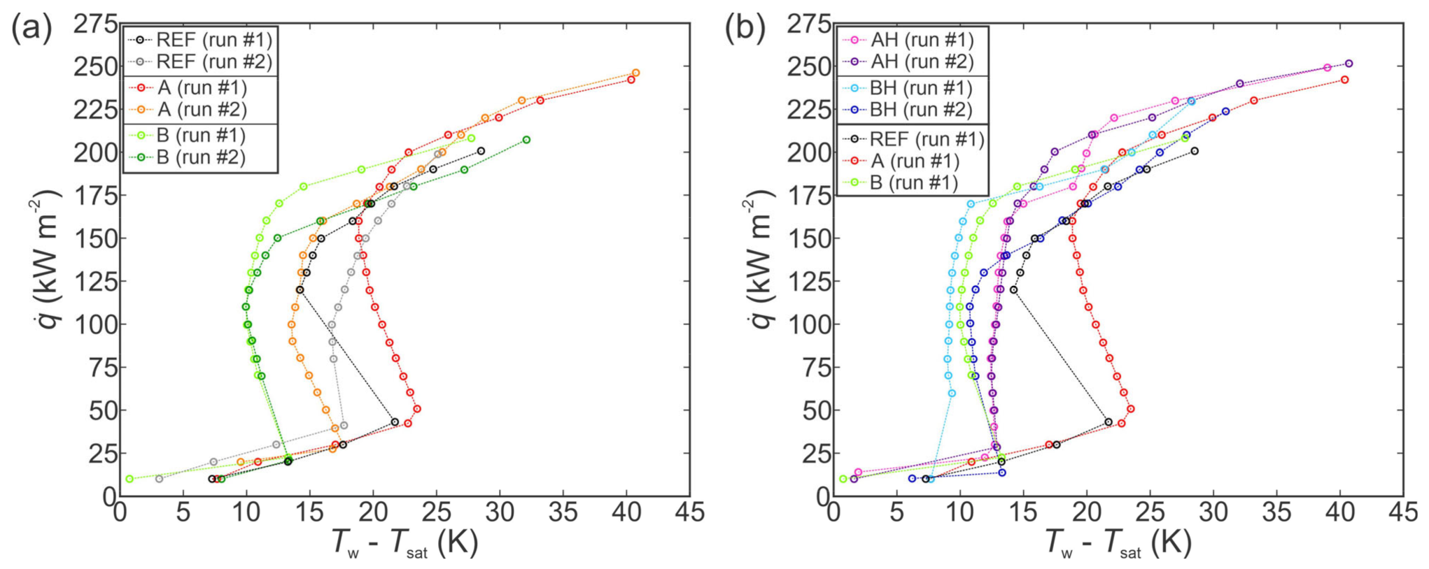 Nanomaterials 11 03216 g010 Nanomaterials 11 03216 g010