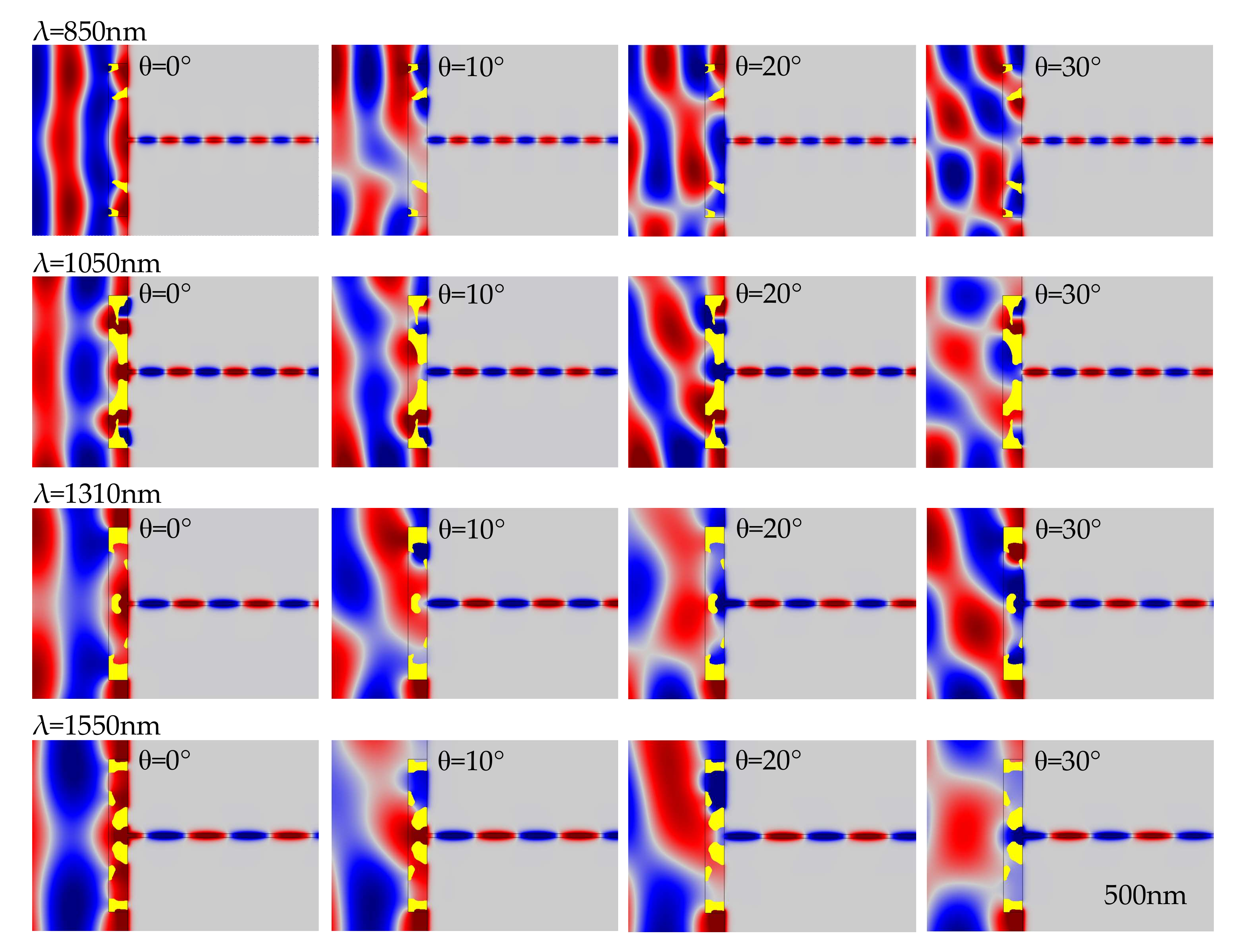 Nanomaterials 11 03219 g003