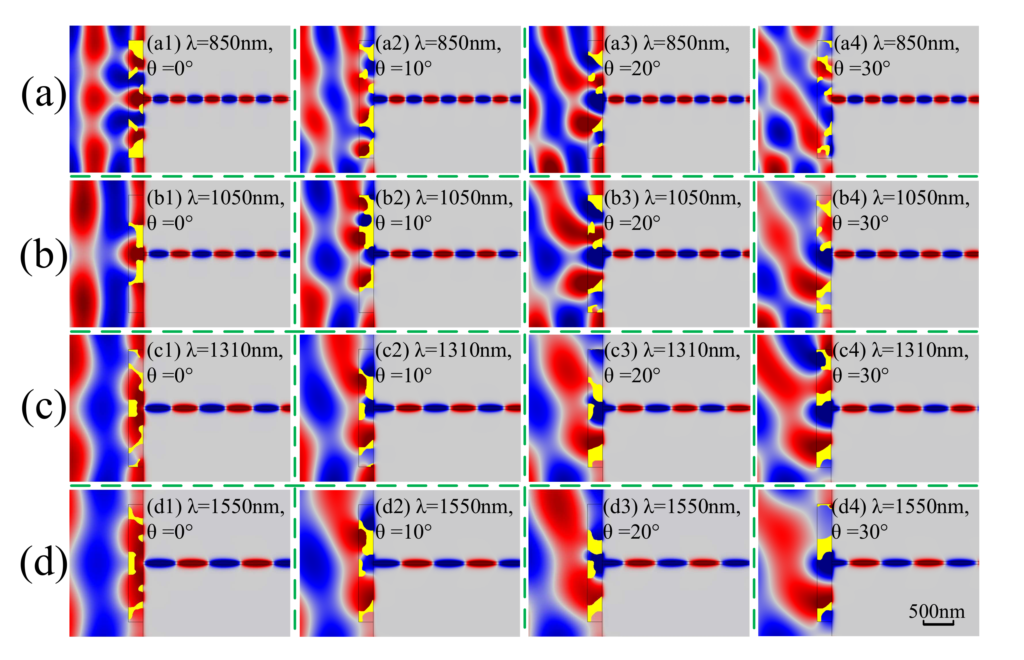 Nanomaterials 11 03219 g0a5