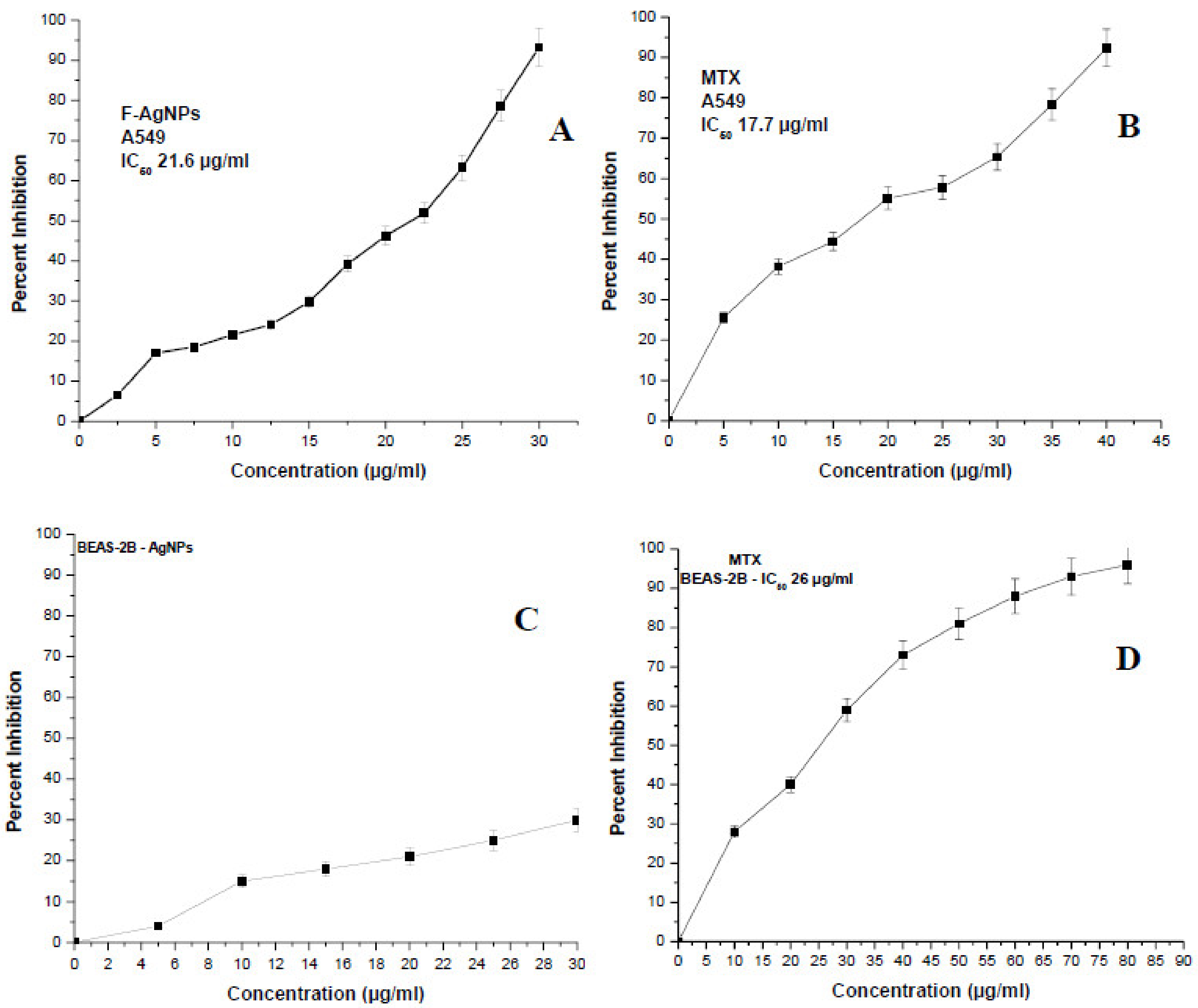 Nanomaterials 11 03227 g004