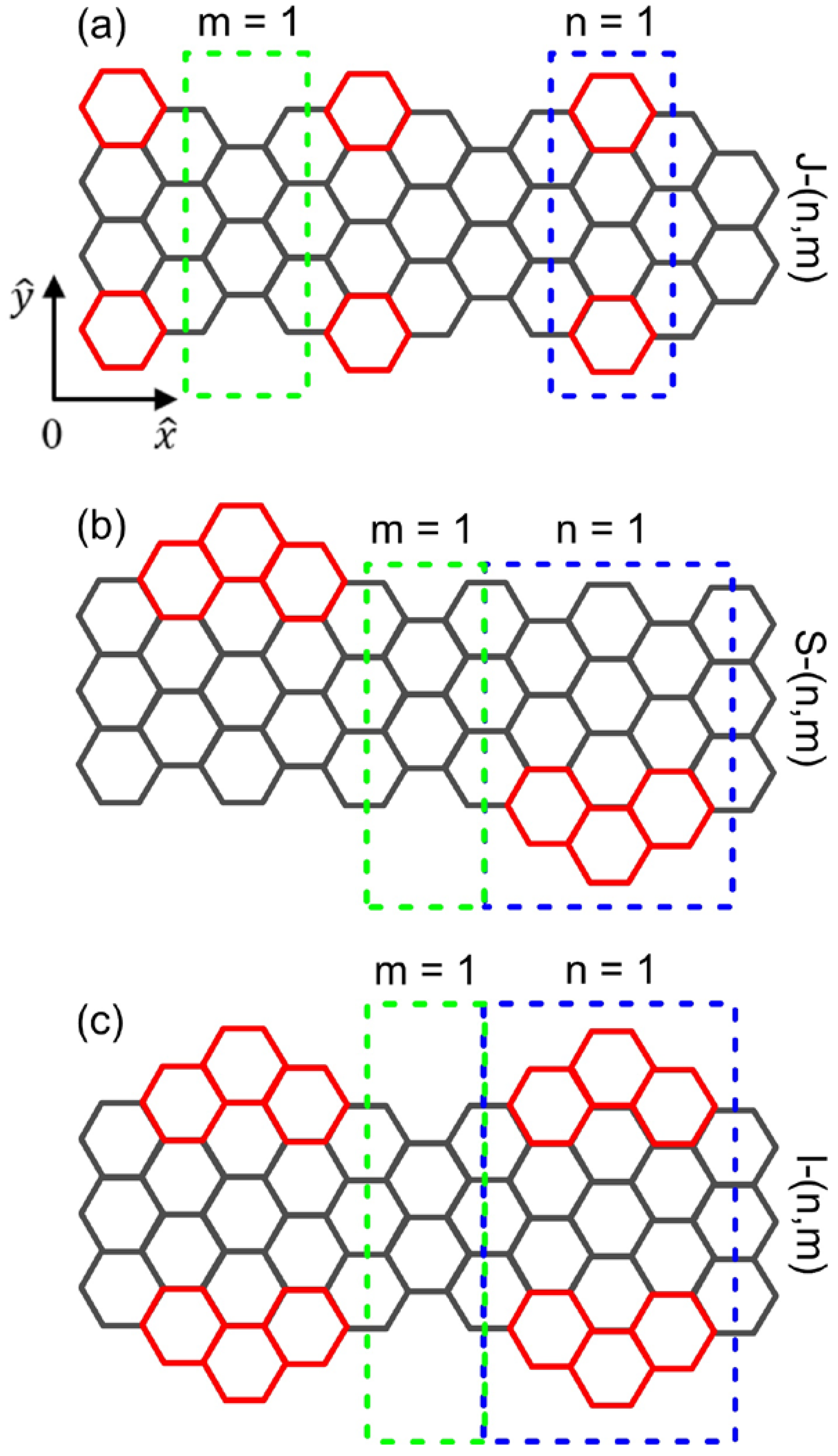 Nanomaterials 11 03229 g001