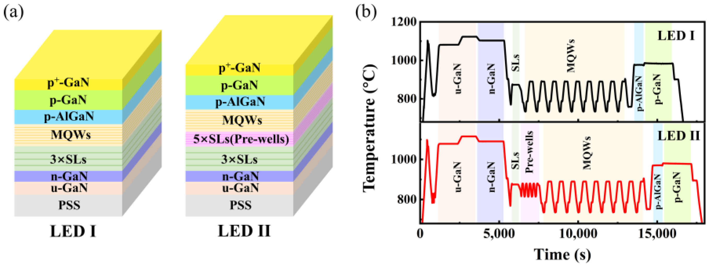 Nanomaterials 11 03231 g001