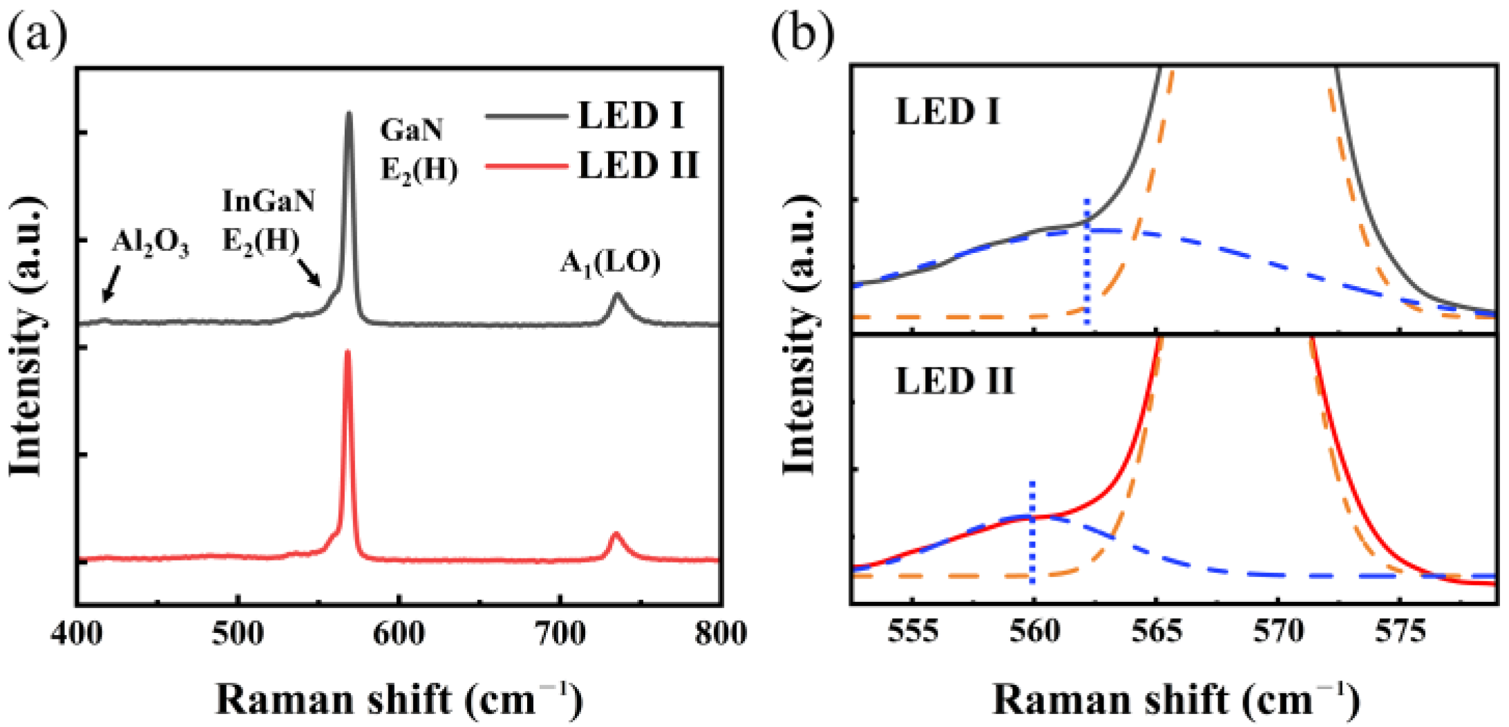 Nanomaterials 11 03231 g004