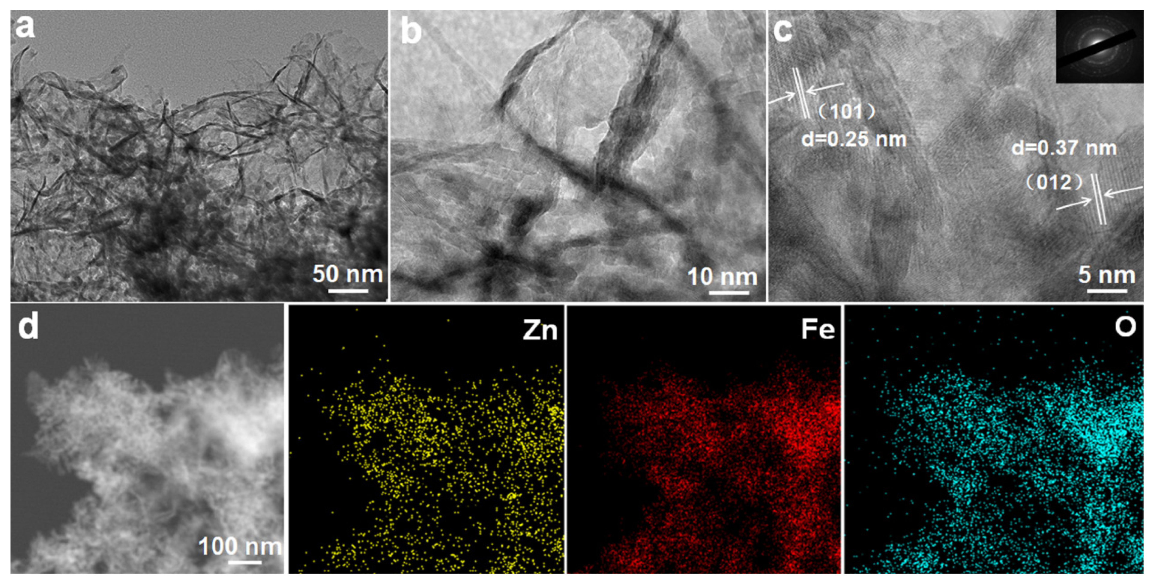 Nanomaterials 11 03239 g004