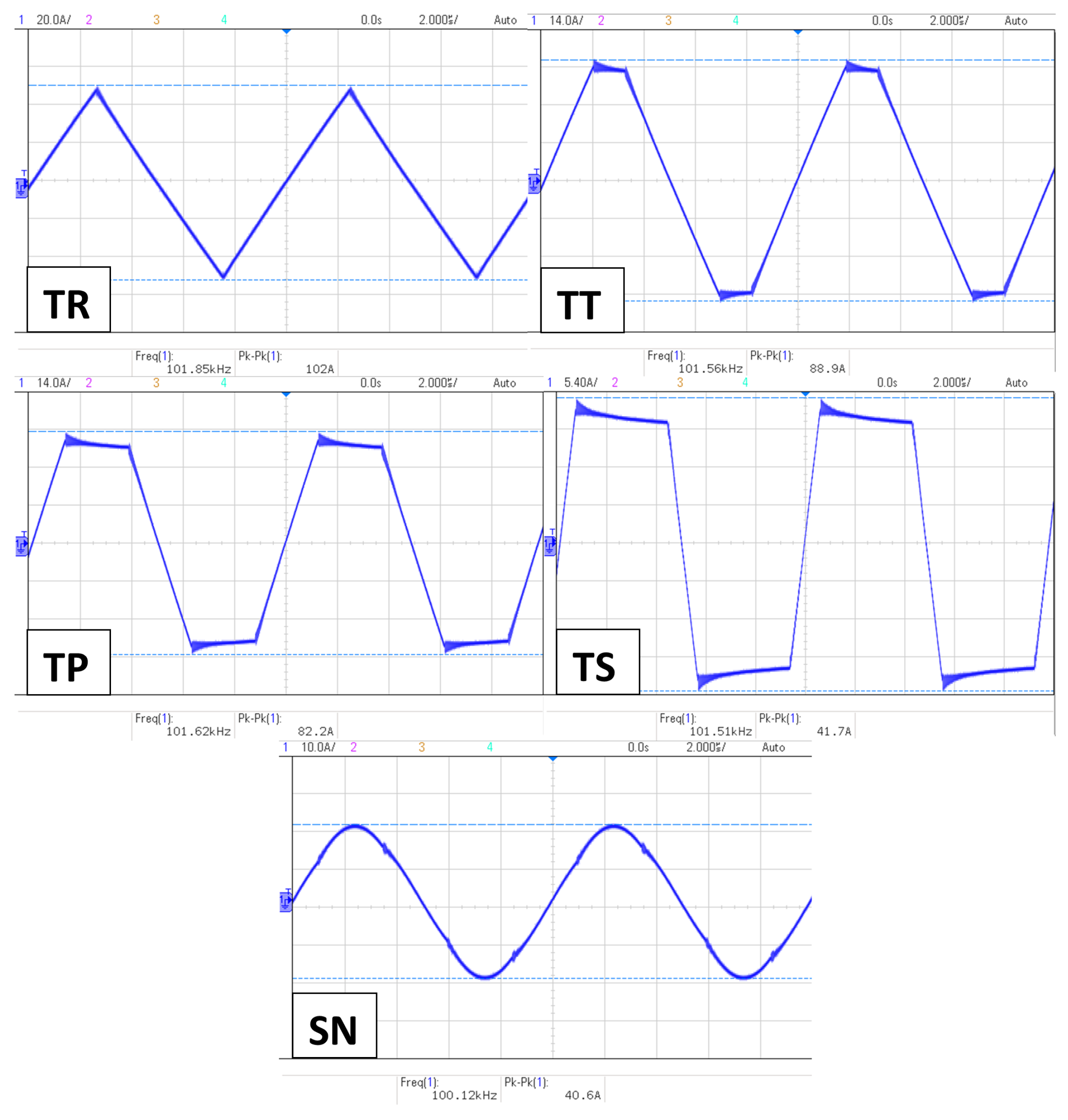 Nanomaterials 11 03240 g002 Nanomaterials 11 03240 g002