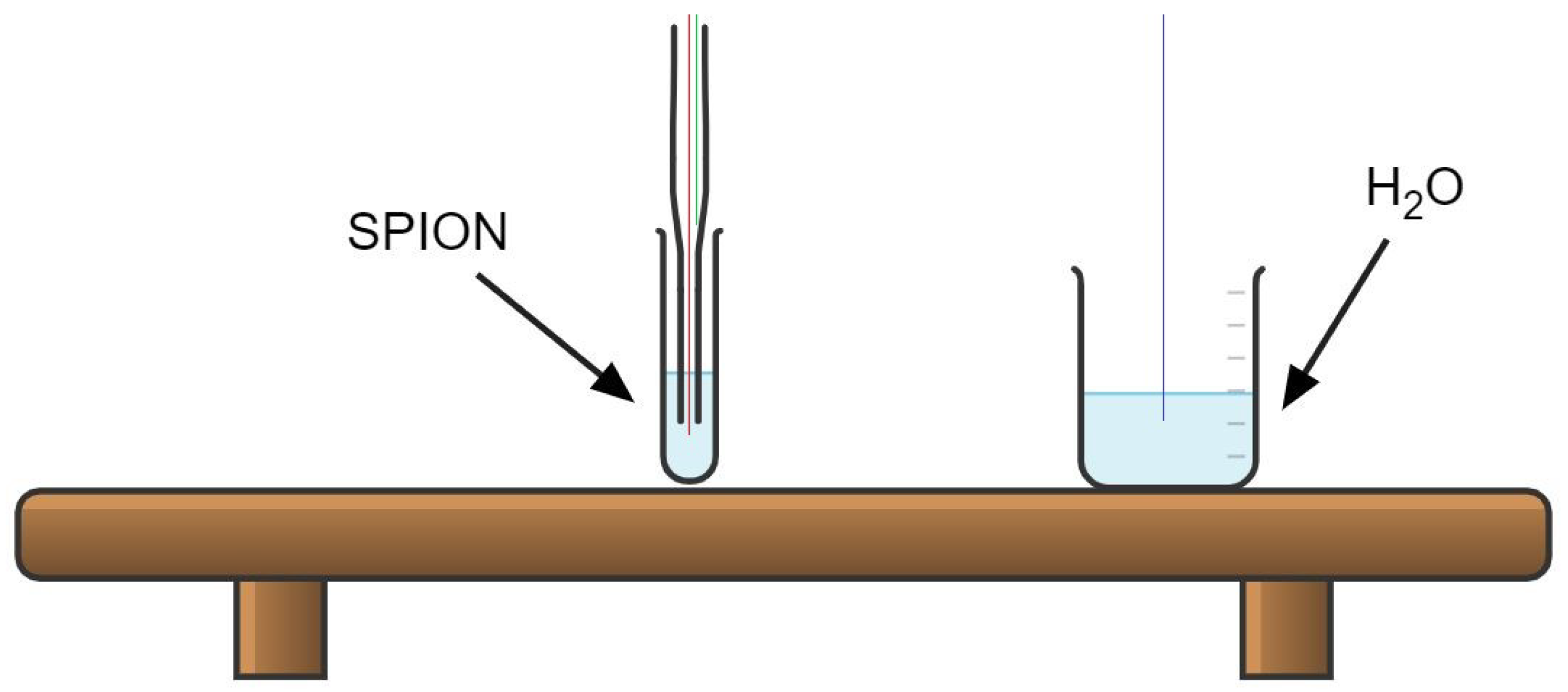 Nanomaterials 11 03240 g003 Nanomaterials 11 03240 g003