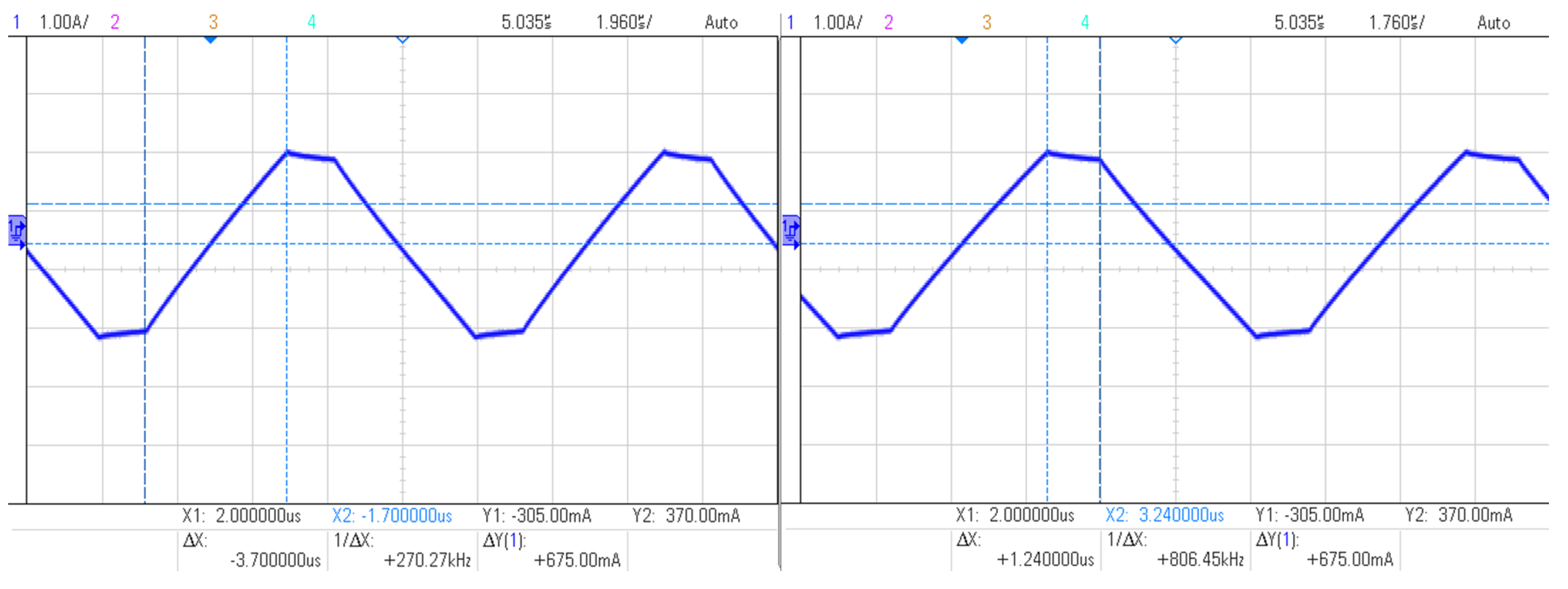 Nanomaterials 11 03240 g006 Nanomaterials 11 03240 g006