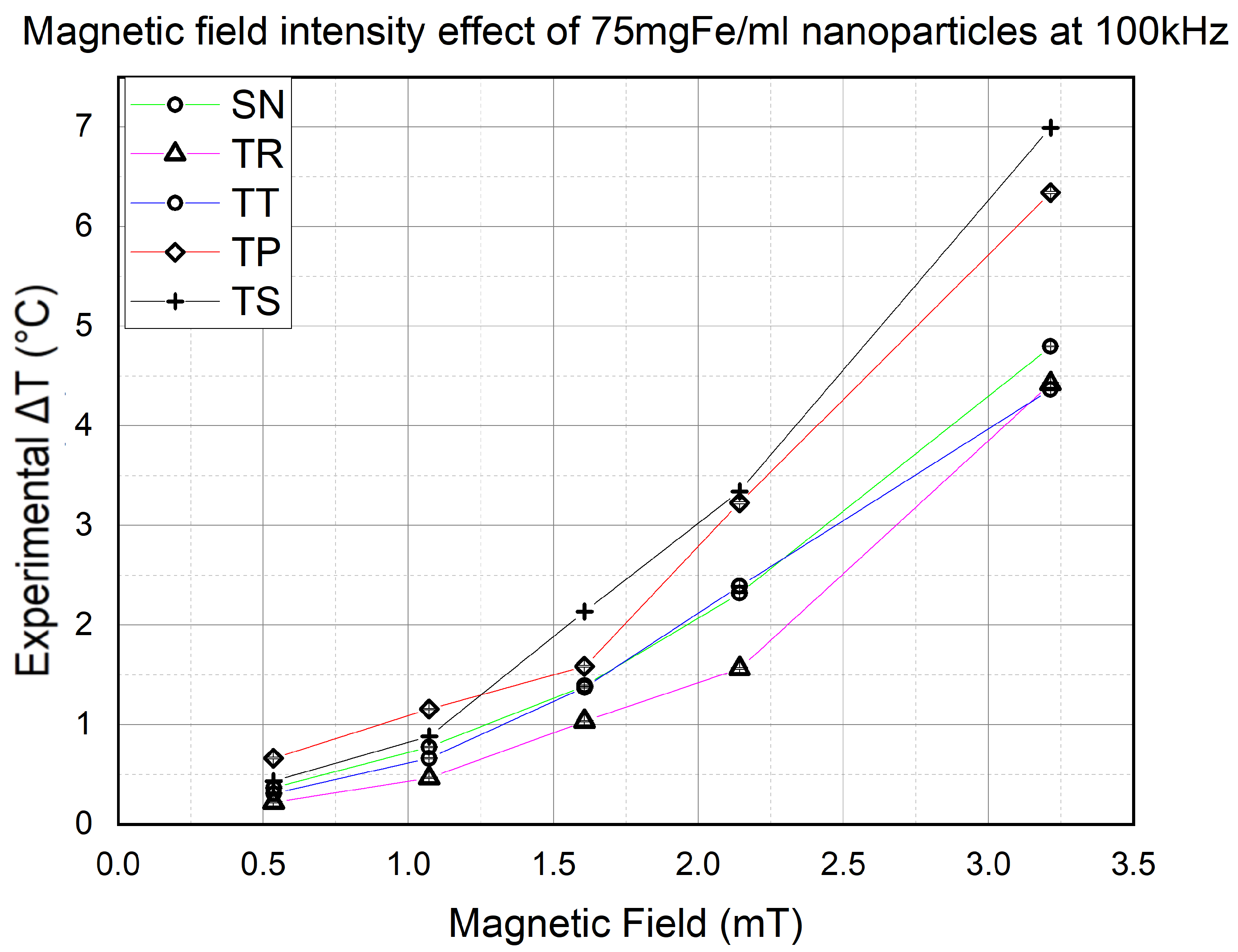 Nanomaterials 11 03240 g008 Nanomaterials 11 03240 g008