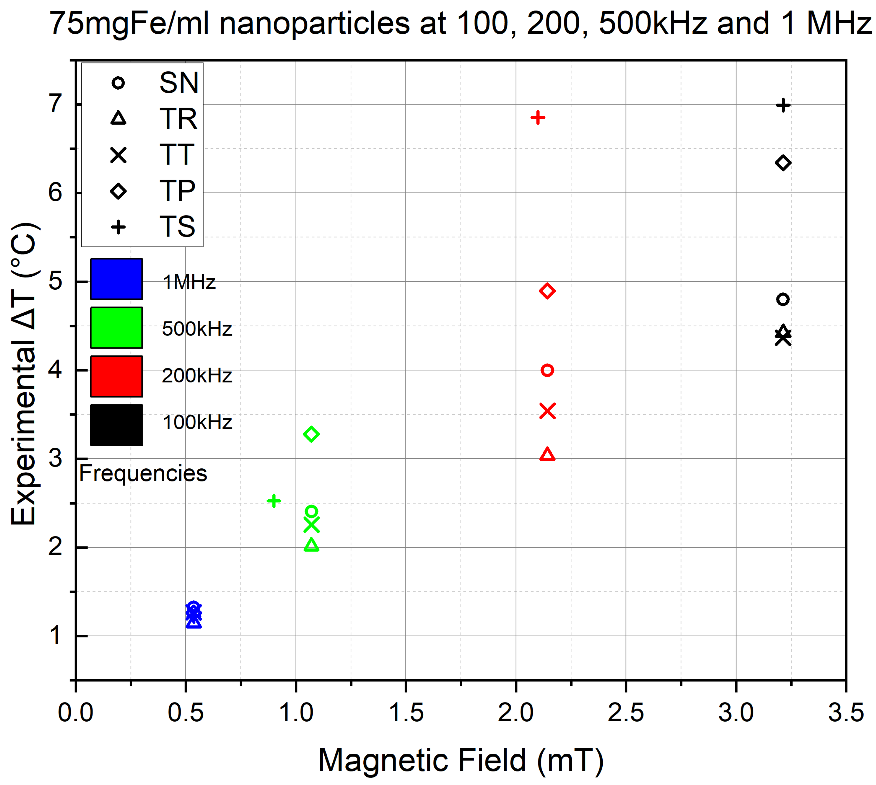 Nanomaterials 11 03240 g010 Nanomaterials 11 03240 g010