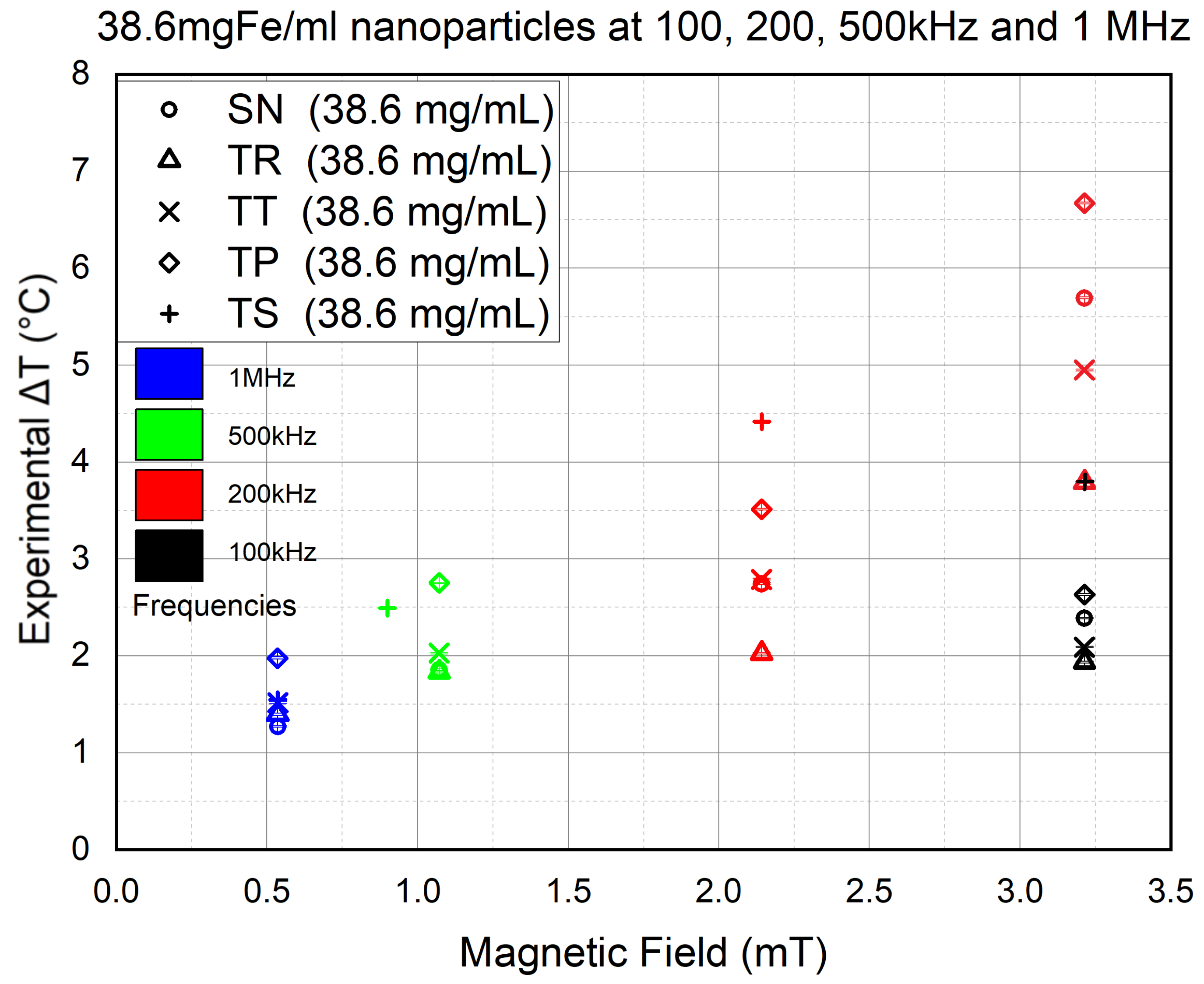 Nanomaterials 11 03240 g011 Nanomaterials 11 03240 g011