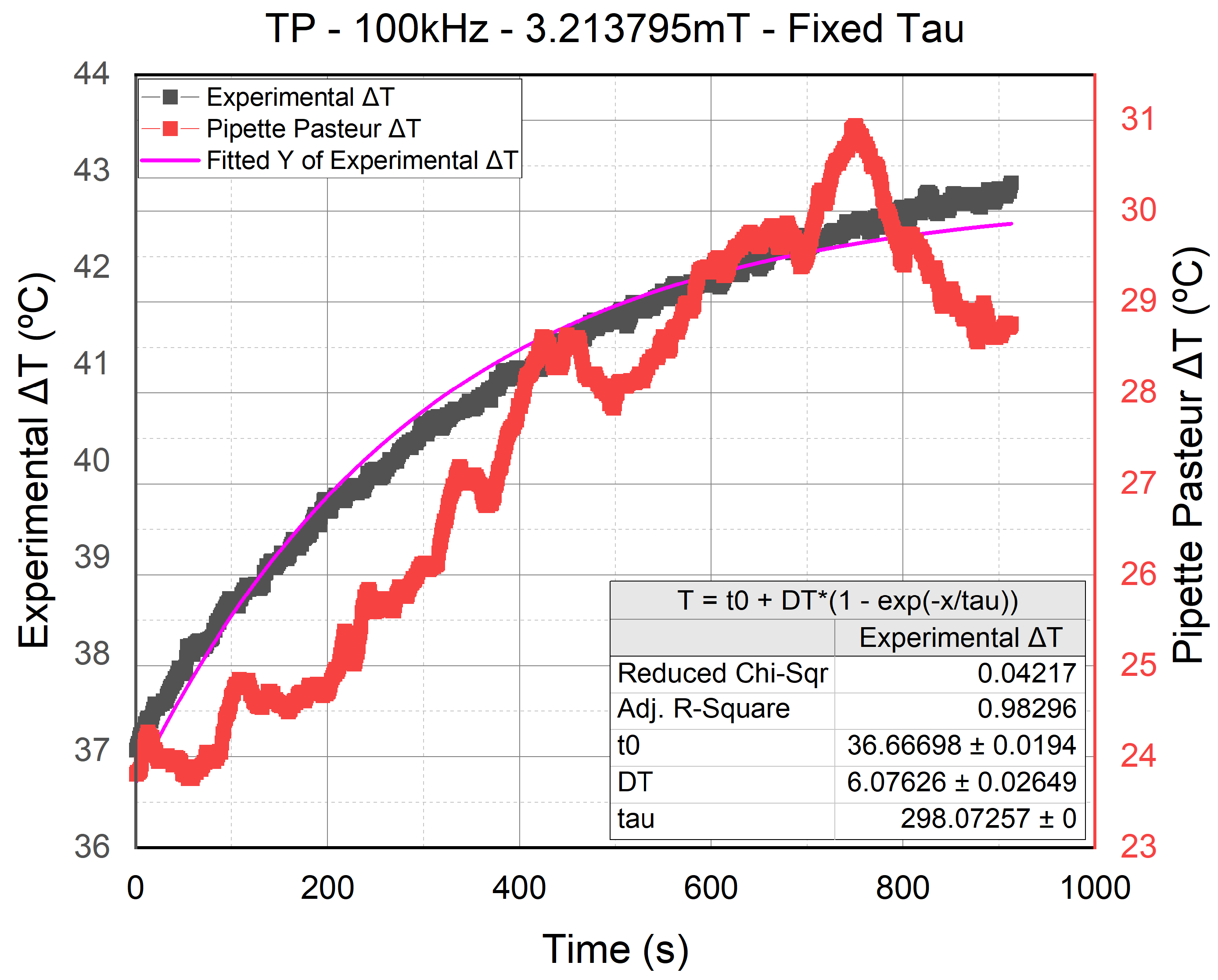 Nanomaterials 11 03240 g012 Nanomaterials 11 03240 g012