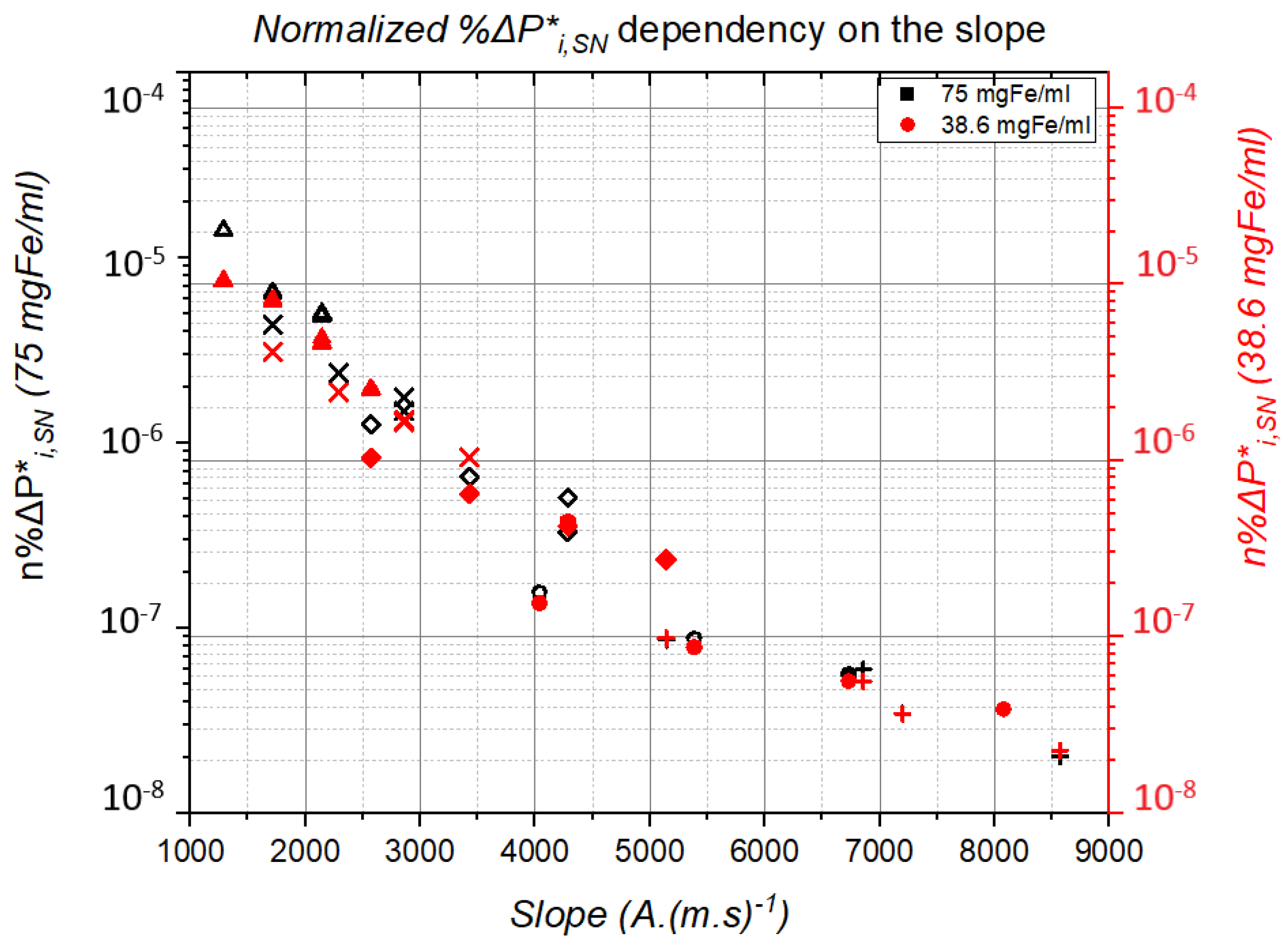 Nanomaterials 11 03240 g013 Nanomaterials 11 03240 g013