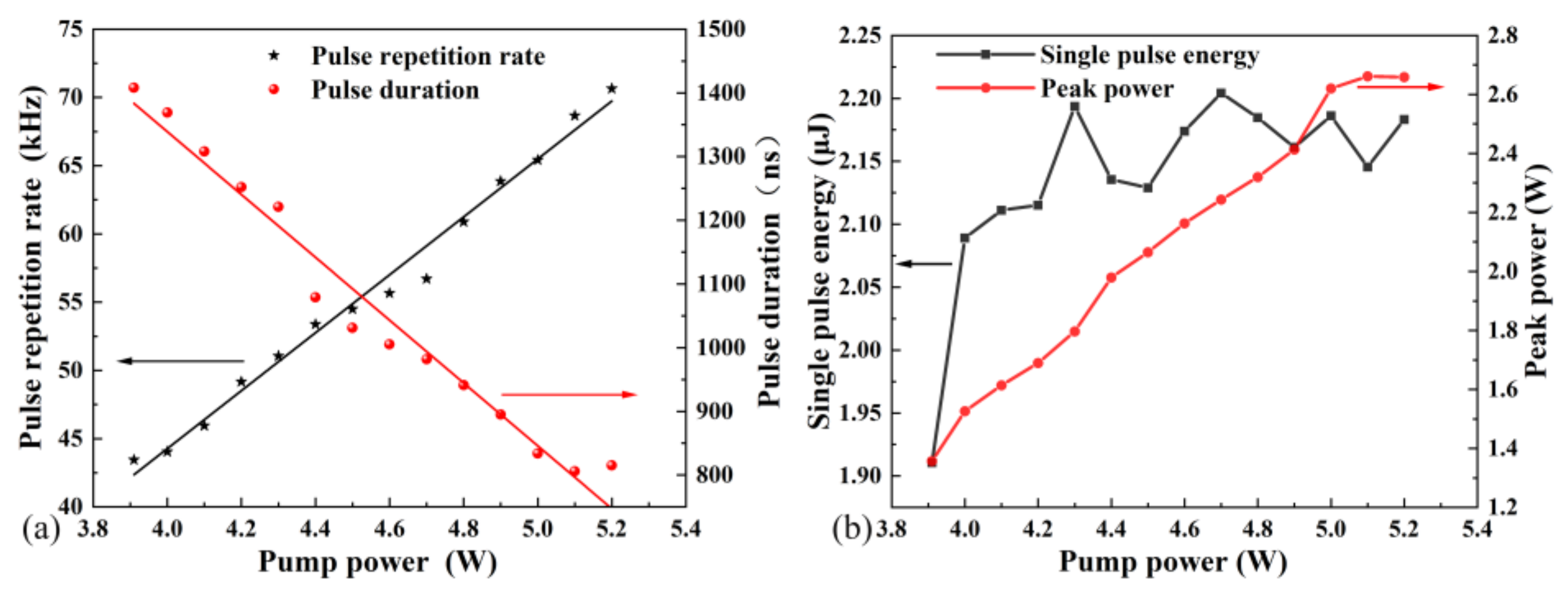 Nanomaterials 11 03243 g004