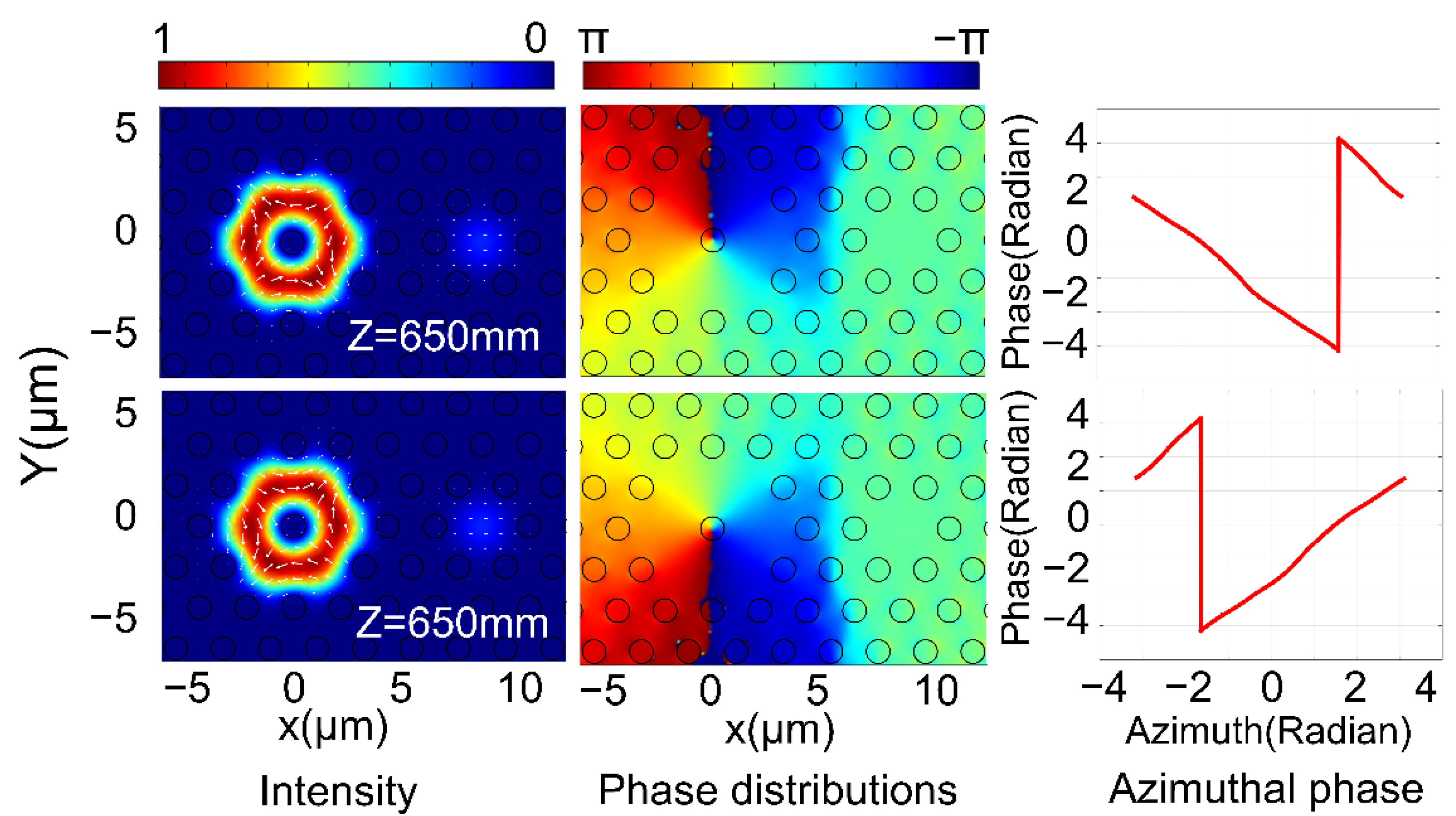 Nanomaterials 11 03256 g004