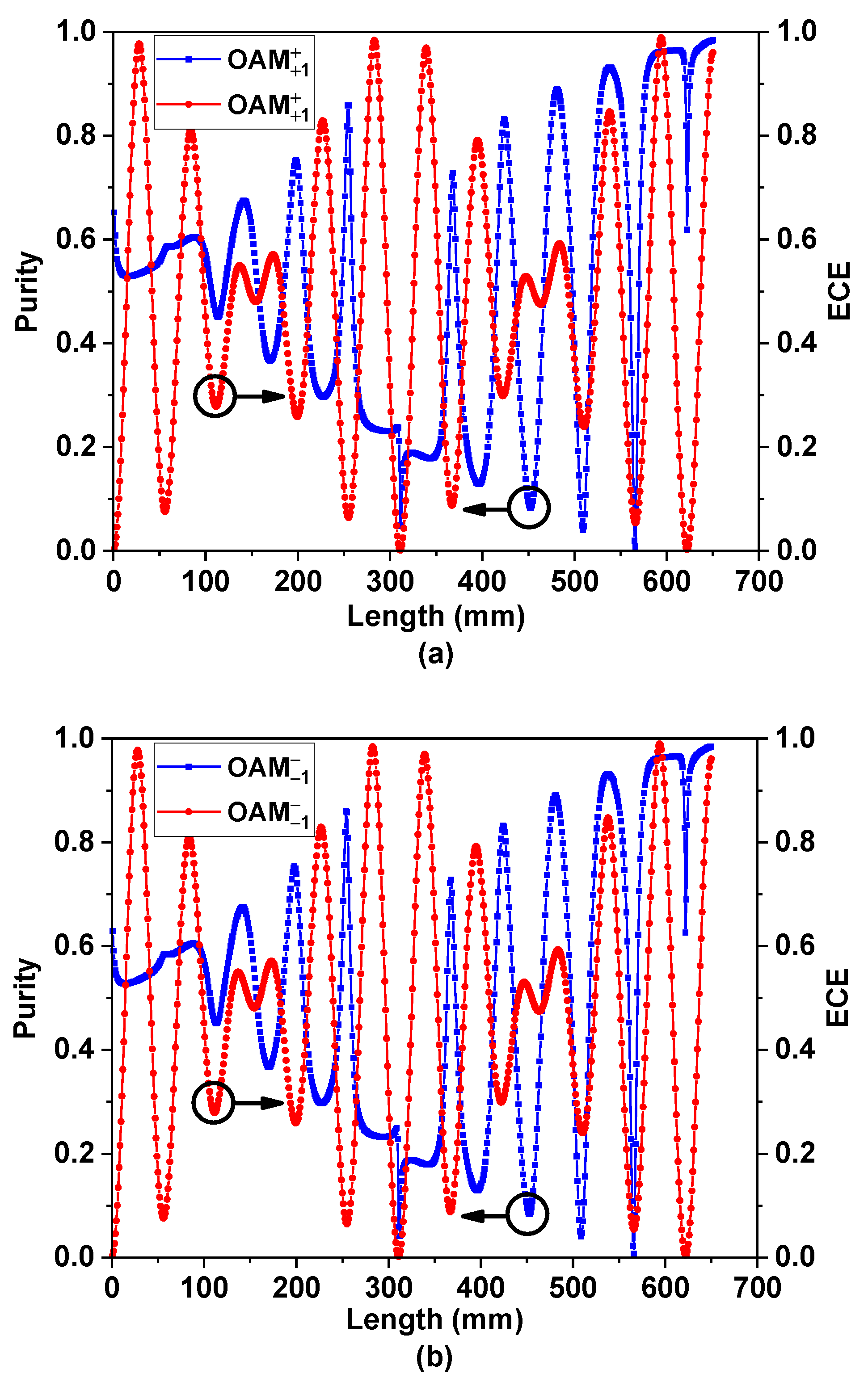 Nanomaterials 11 03256 g005