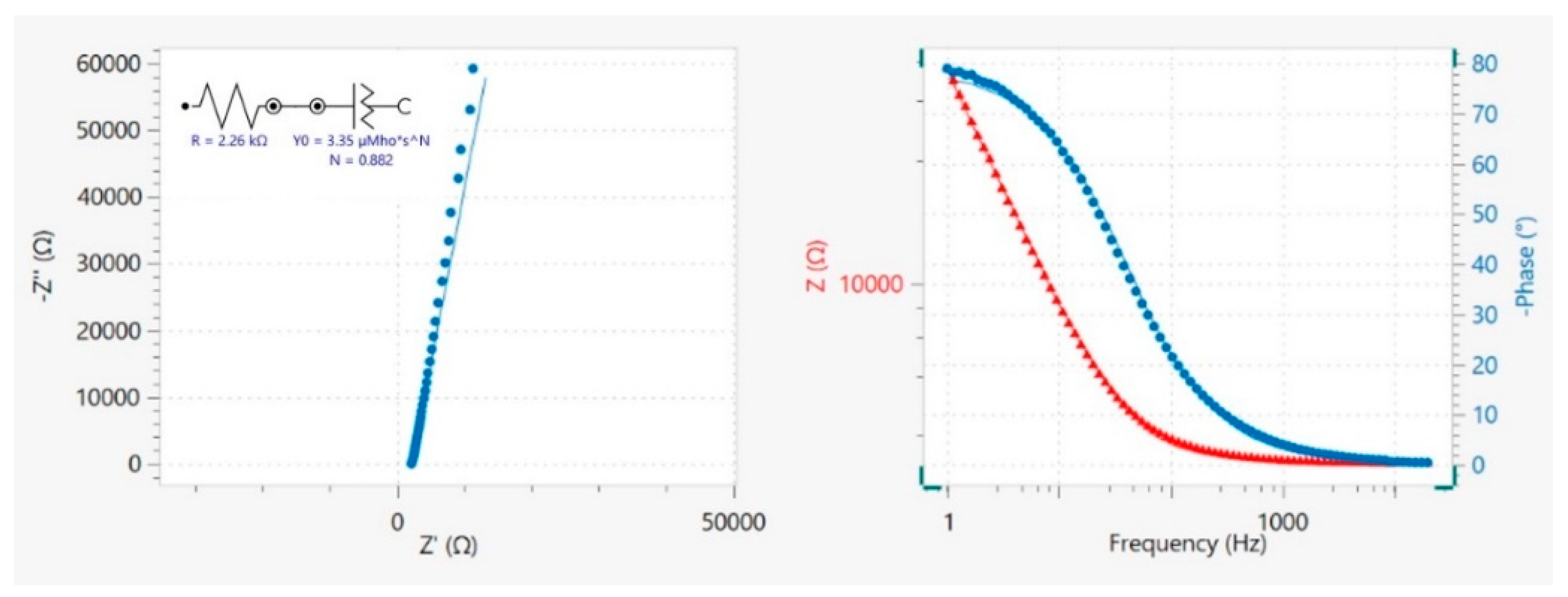 Nanomaterials 11 03258 g001