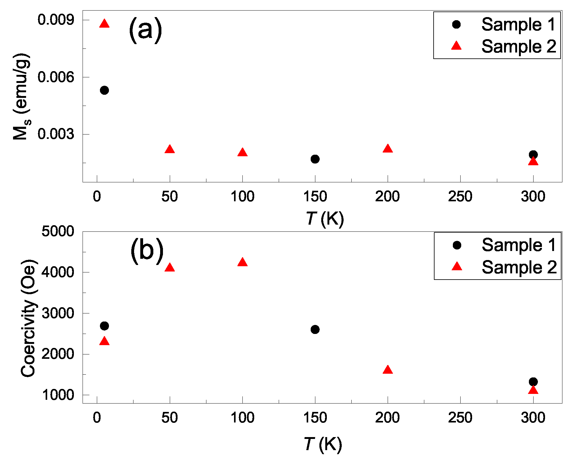 Nanomaterials 11 03263 g003