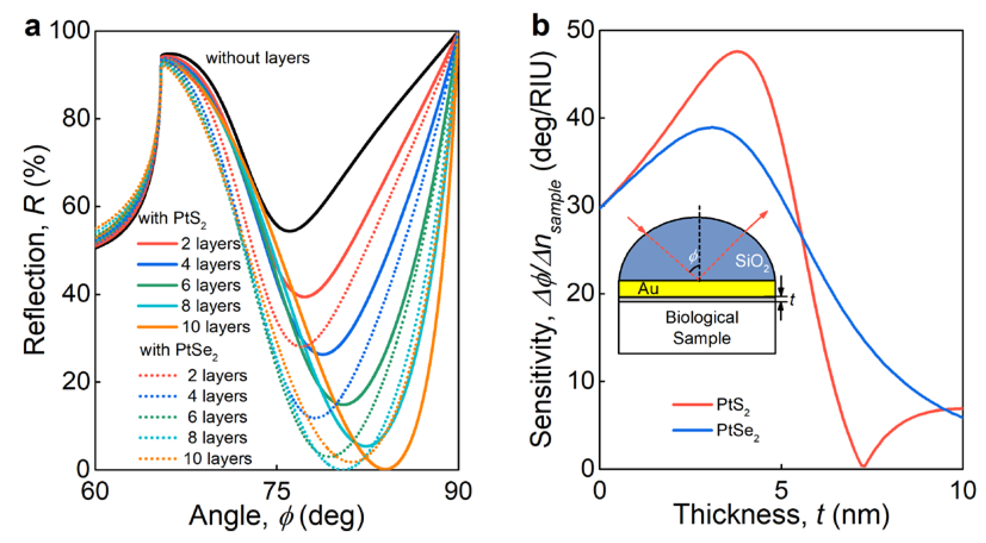 Nanomaterials 11 03269 g004 Nanomaterials 11 03269 g004