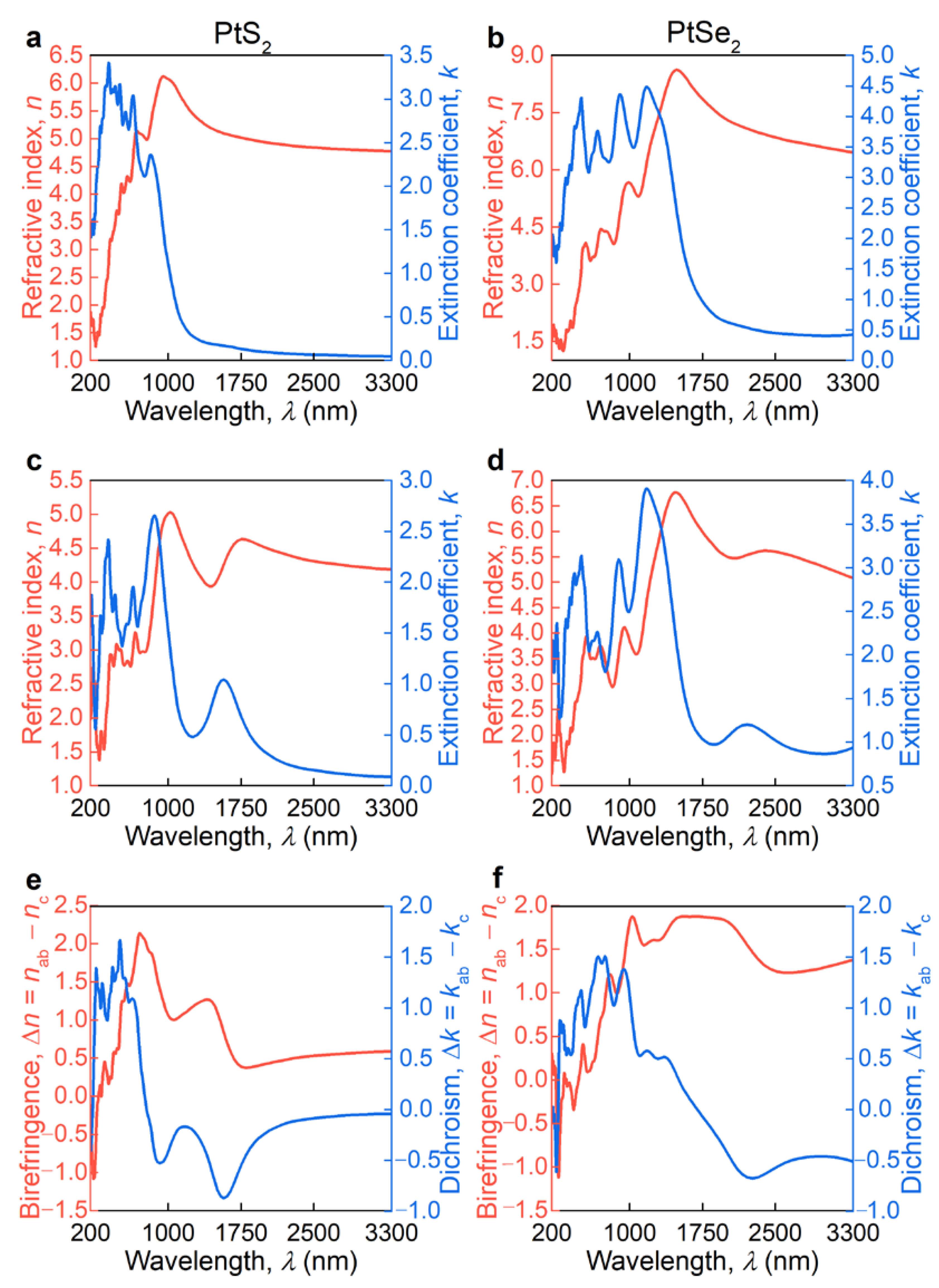 Nanomaterials 11 03269 g0a4 Nanomaterials 11 03269 g0a4