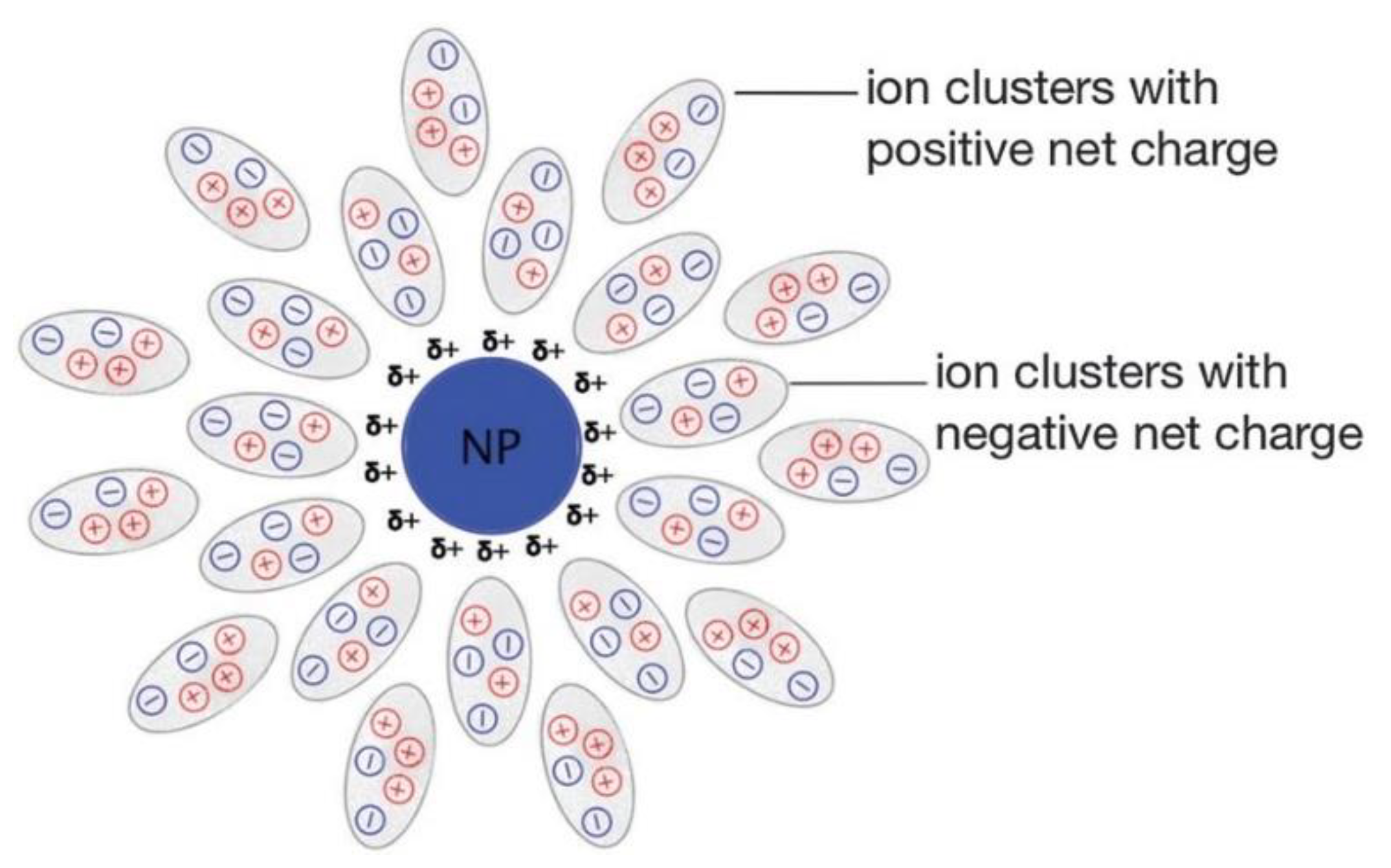Nanomaterials 11 03270 g002