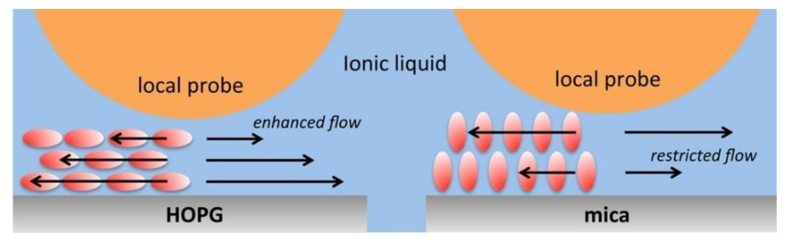 Nanomaterials 11 03270 g003
